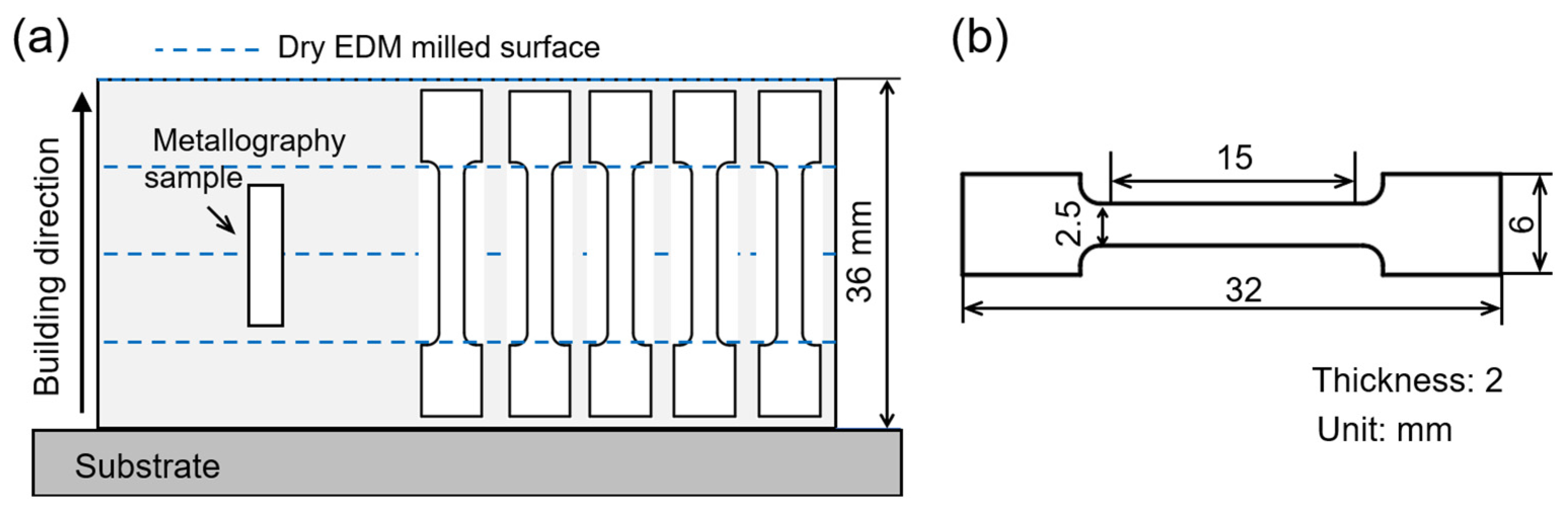 Materials 16 04561 g003 Materials 16 04561 g003