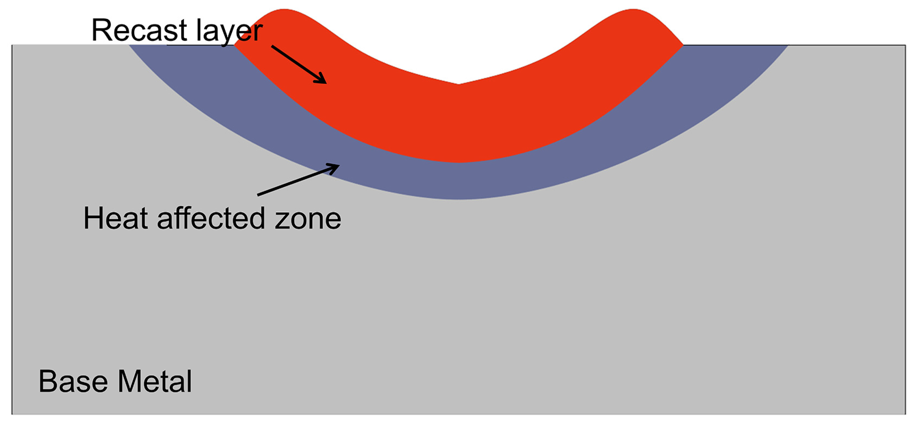 Materials 16 04561 g004 Materials 16 04561 g004