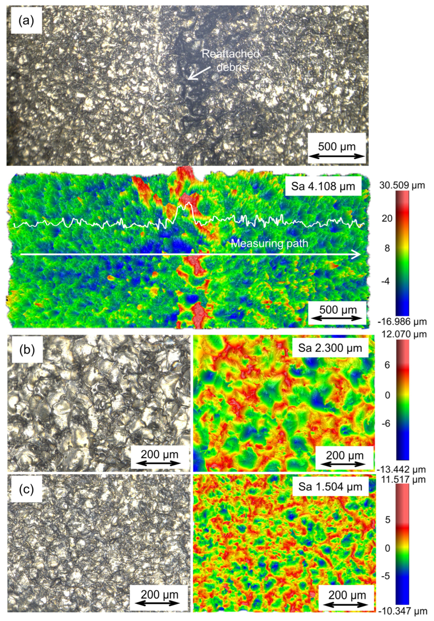 Materials 16 04561 g010 Materials 16 04561 g010
