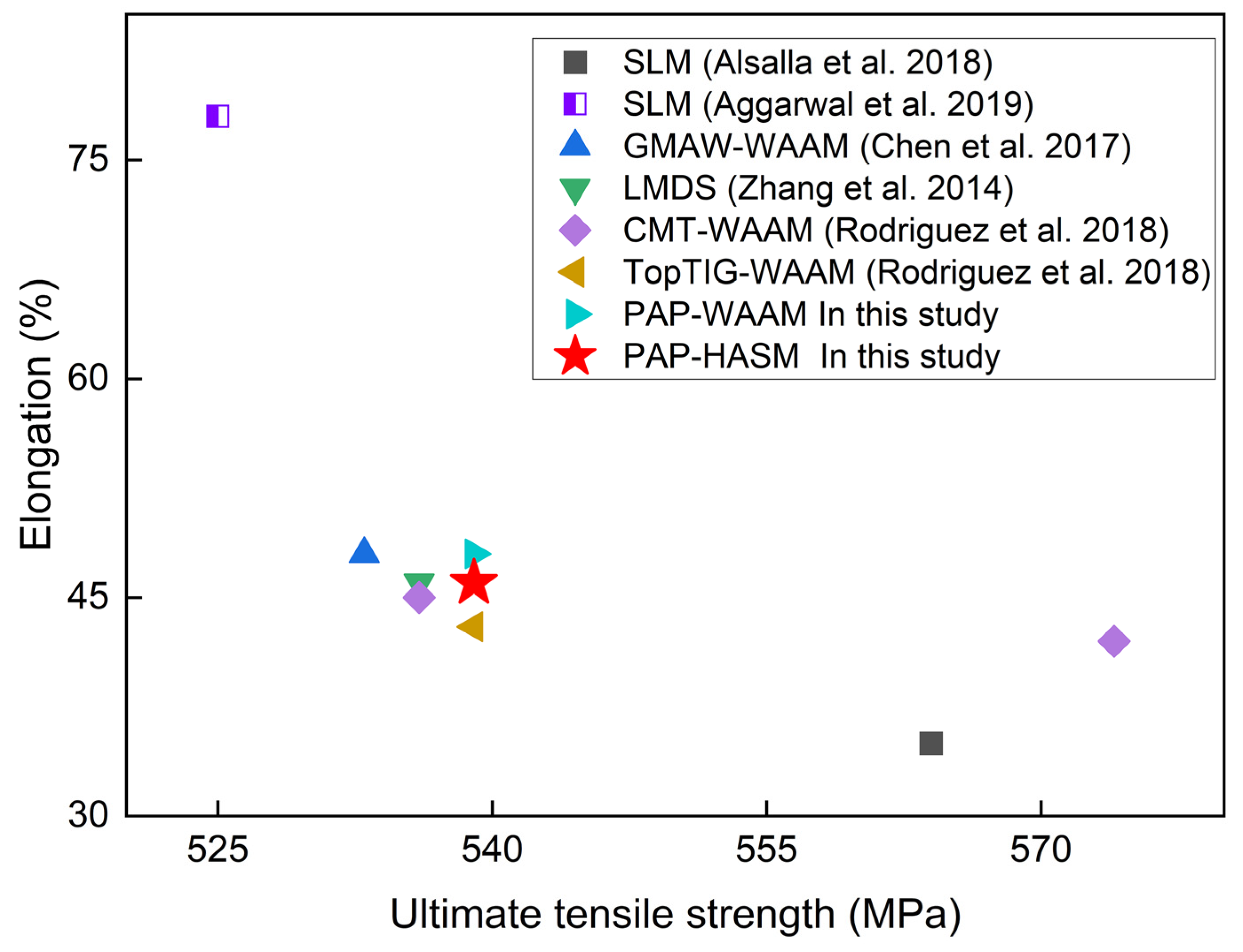 Materials 16 04561 g011 Materials 16 04561 g011