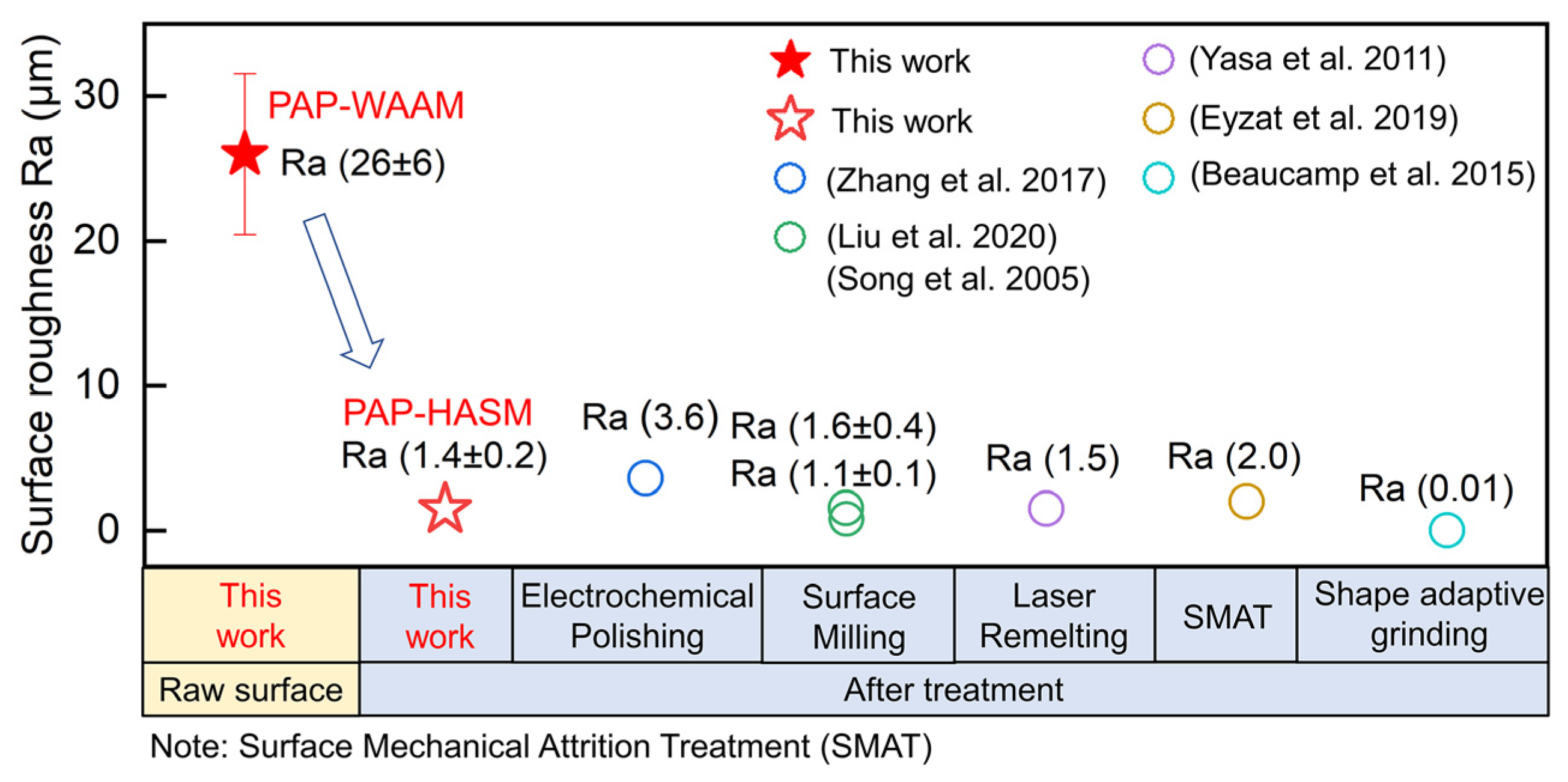 Materials 16 04561 g012 Materials 16 04561 g012