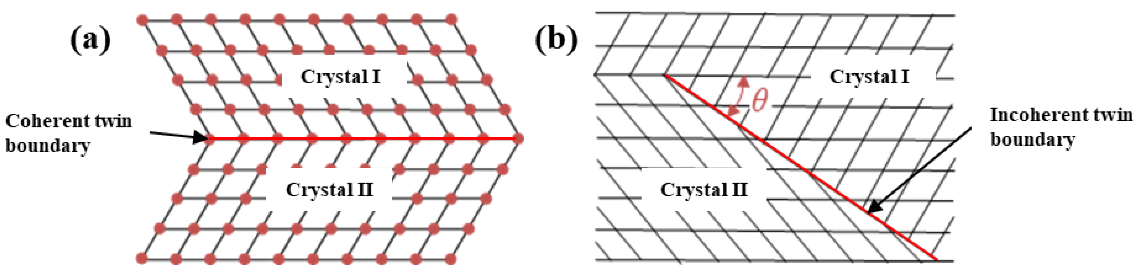 Materials 16 04562 g001 Materials 16 04562 g001