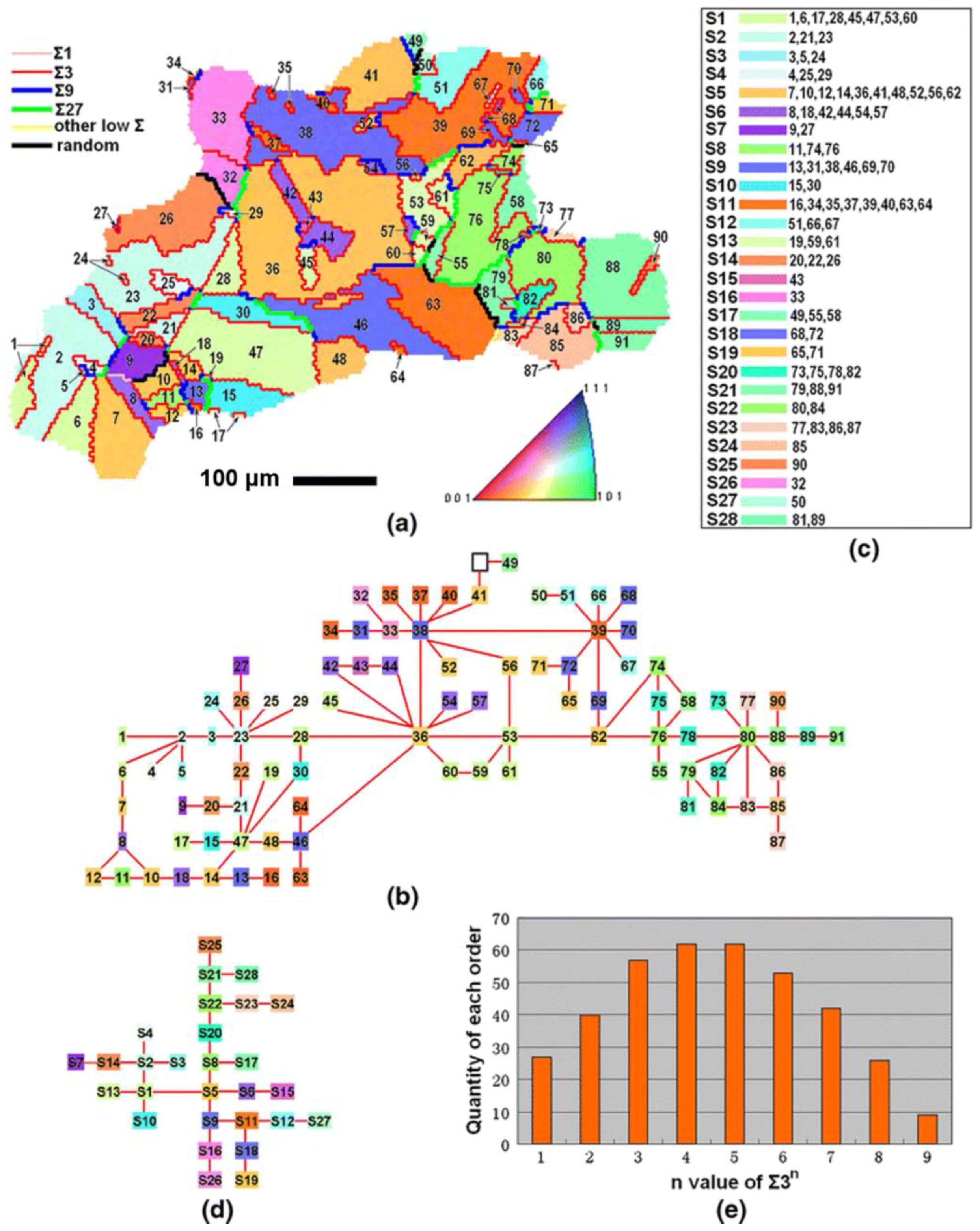 Materials 16 04562 g005 Materials 16 04562 g005