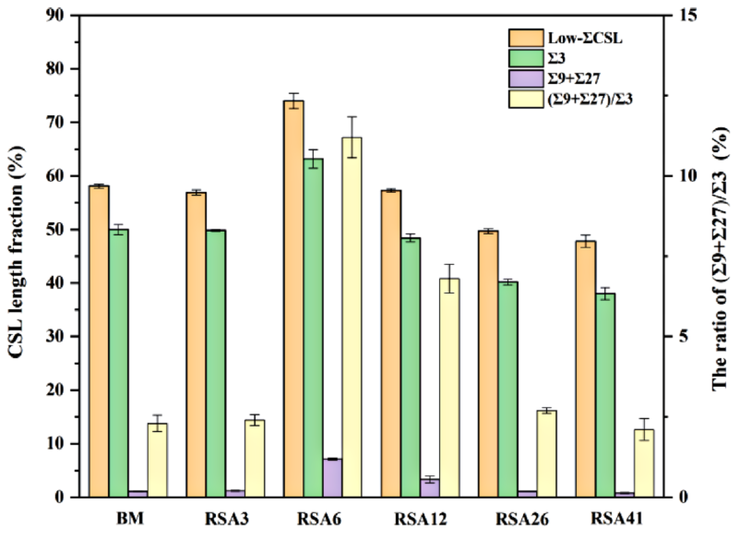 Materials 16 04562 g010 Materials 16 04562 g010