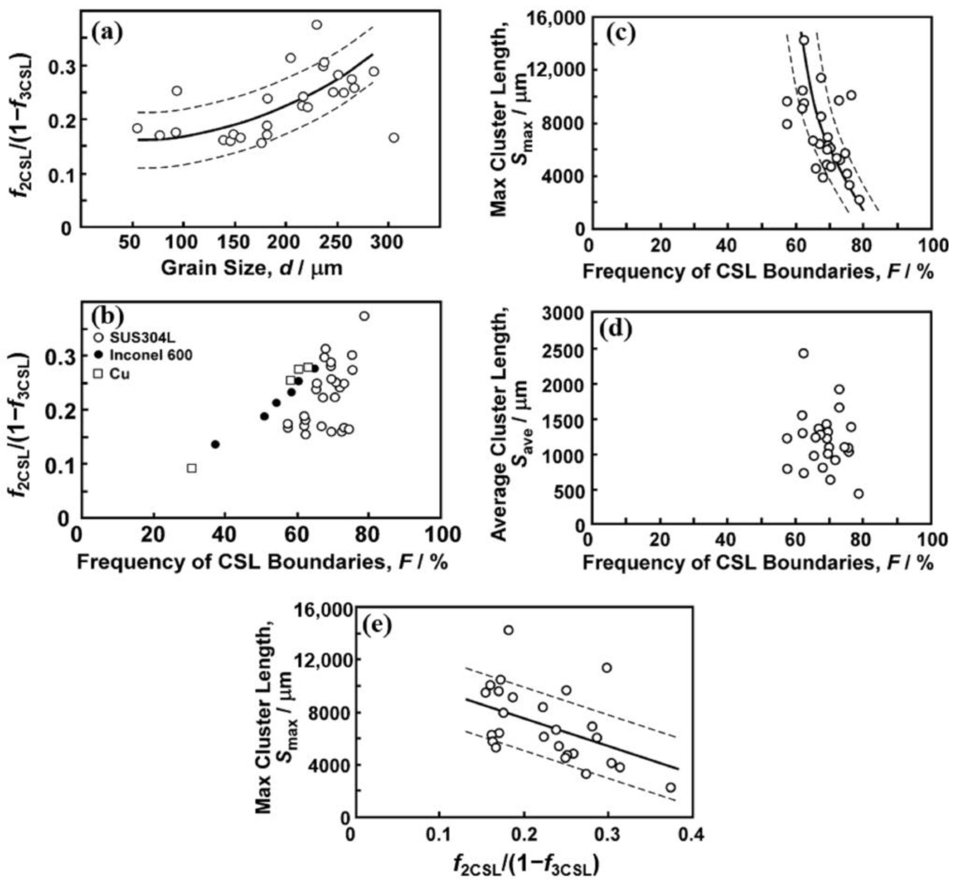 Materials 16 04562 g011 Materials 16 04562 g011