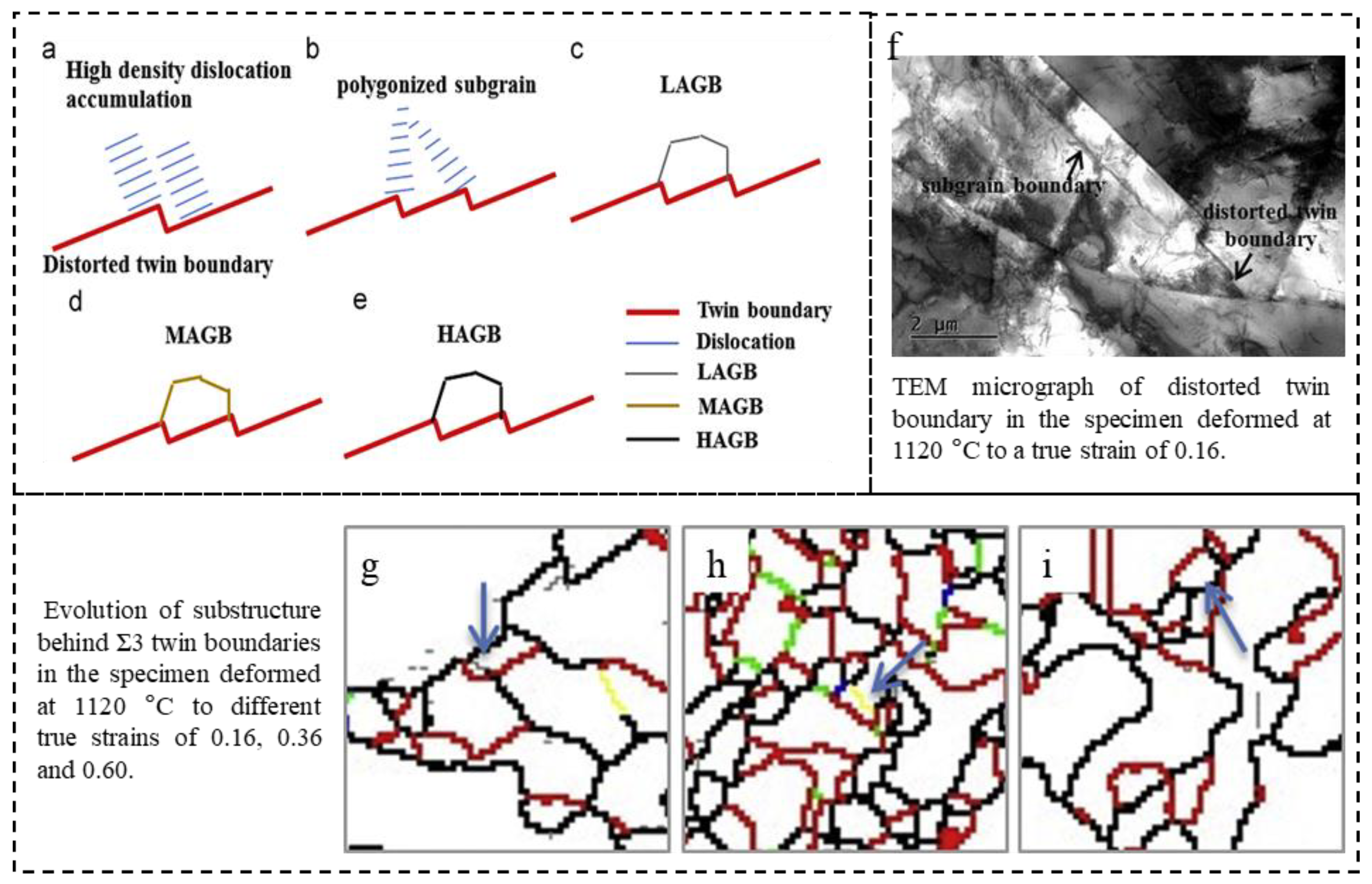 Materials 16 04562 g014 Materials 16 04562 g014