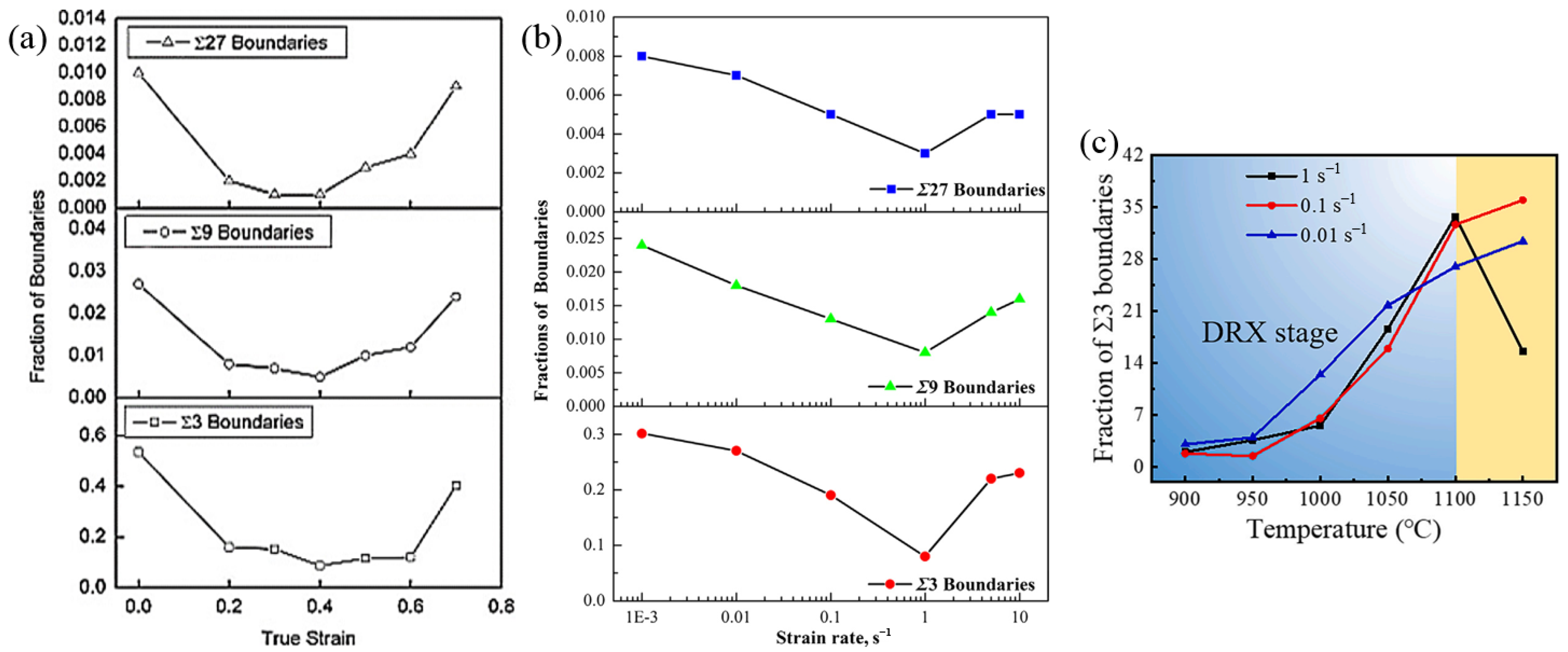 Materials 16 04562 g015 Materials 16 04562 g015