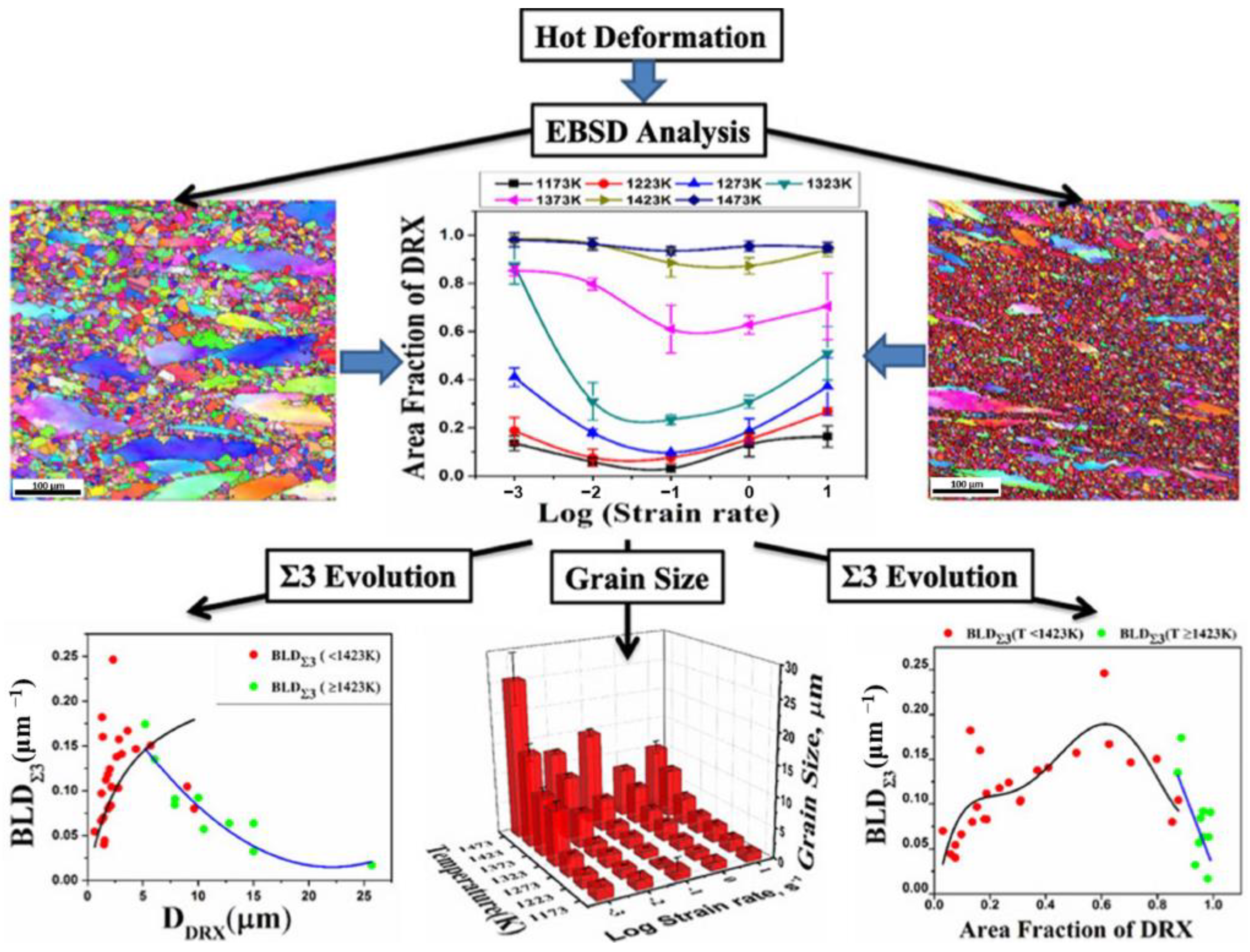Materials 16 04562 g016 Materials 16 04562 g016