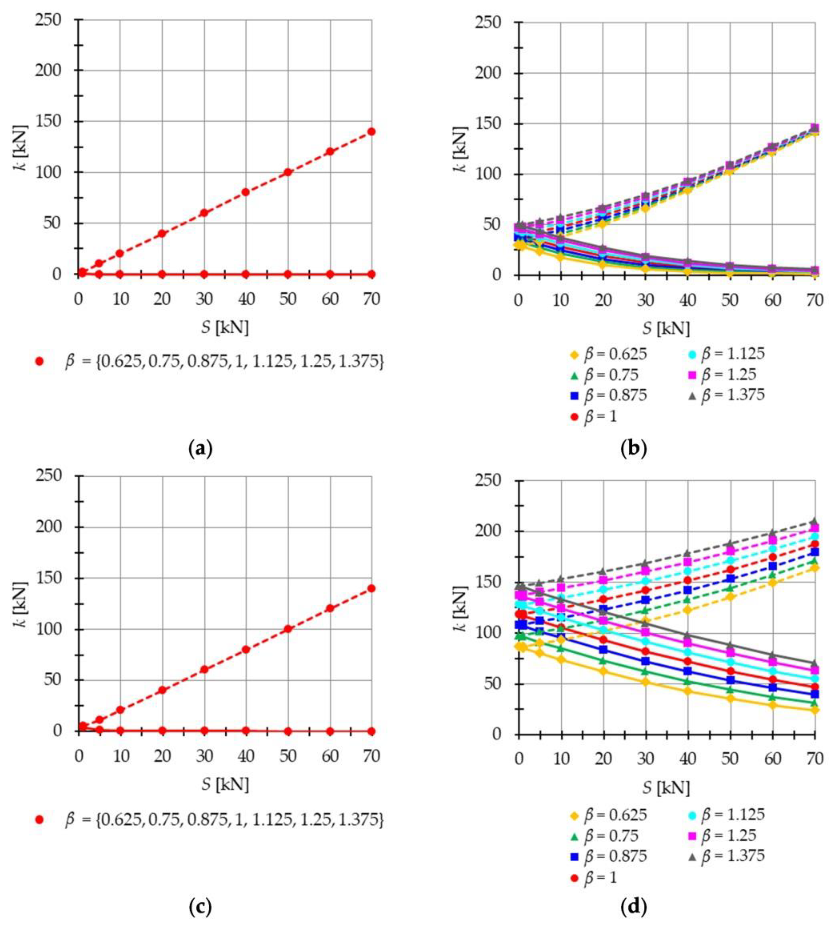 Materials 16 04564 g002