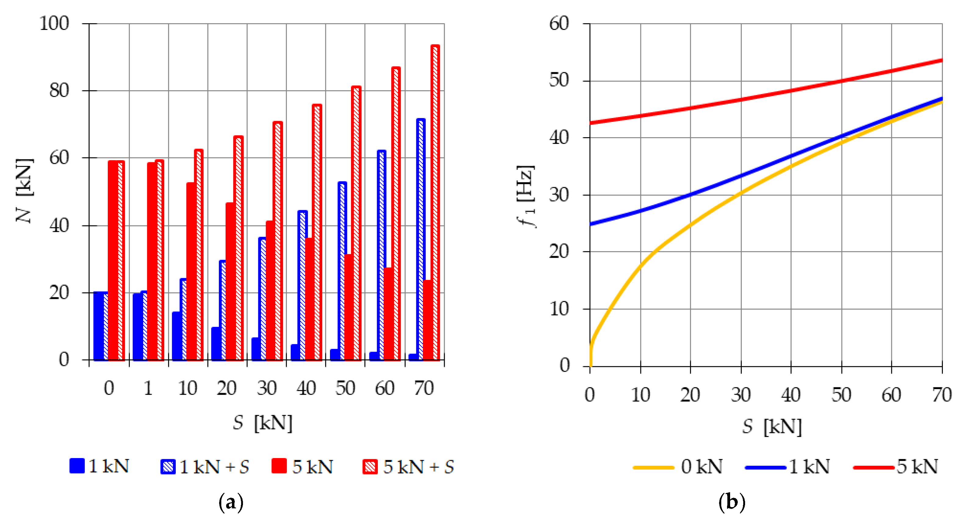 Materials 16 04564 g003