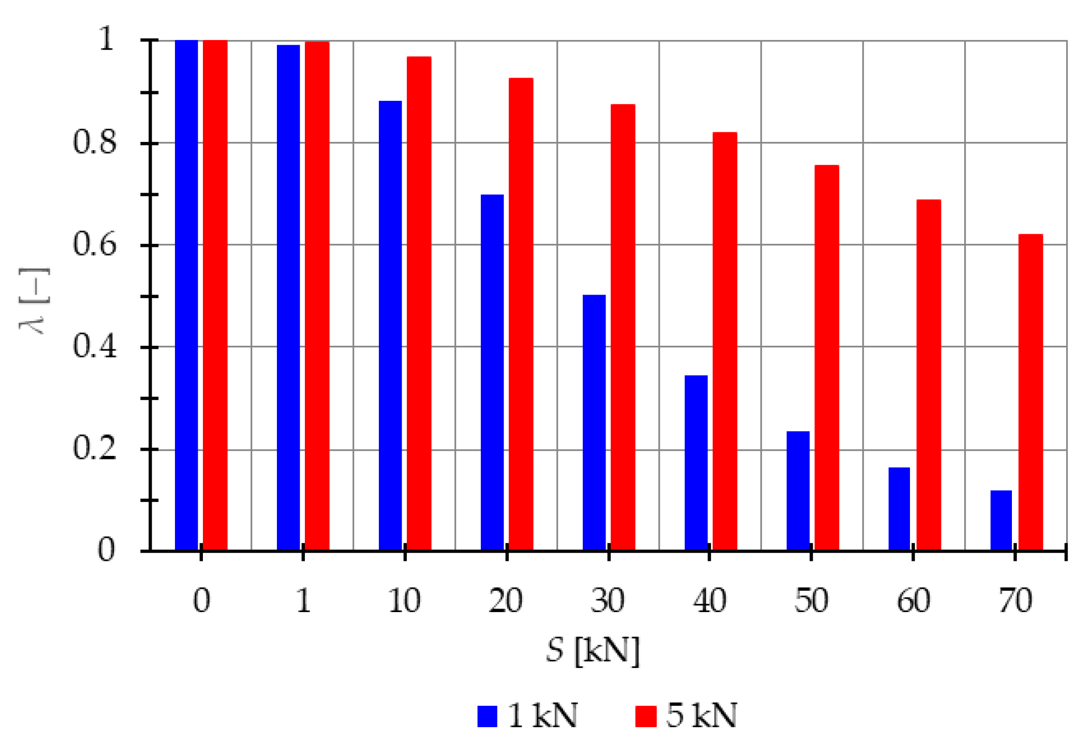 Materials 16 04564 g005