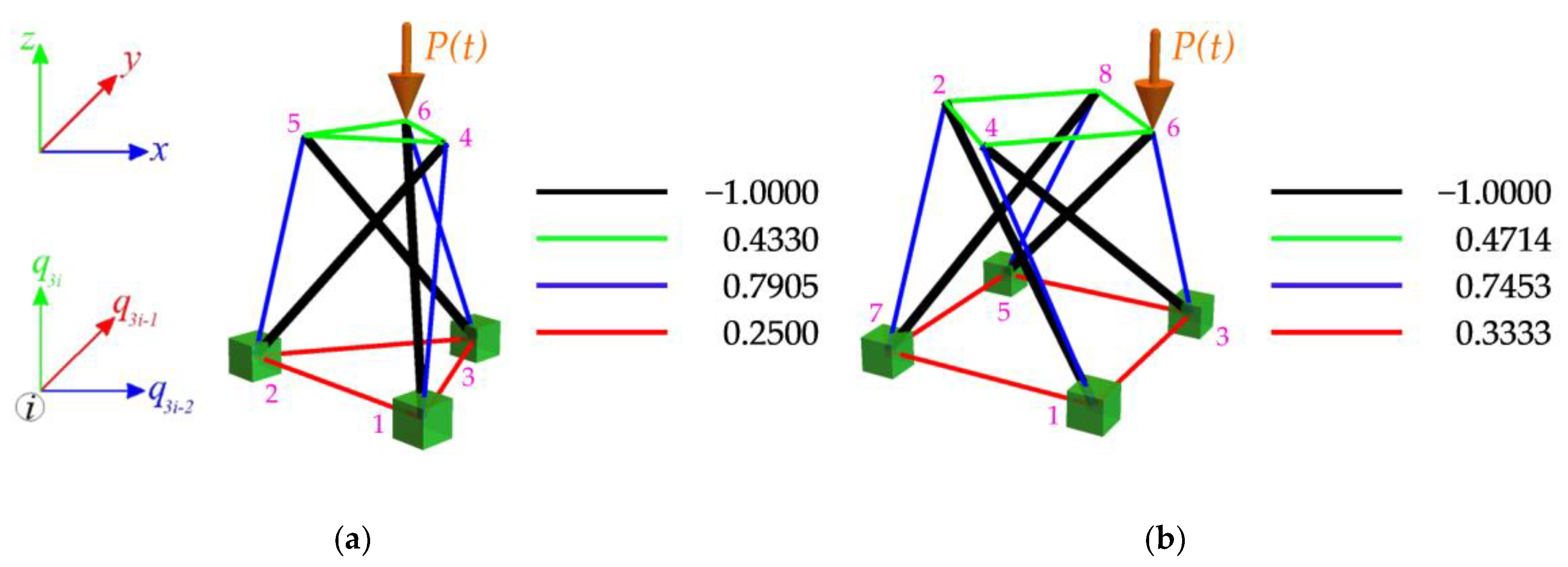 Materials 16 04564 g006