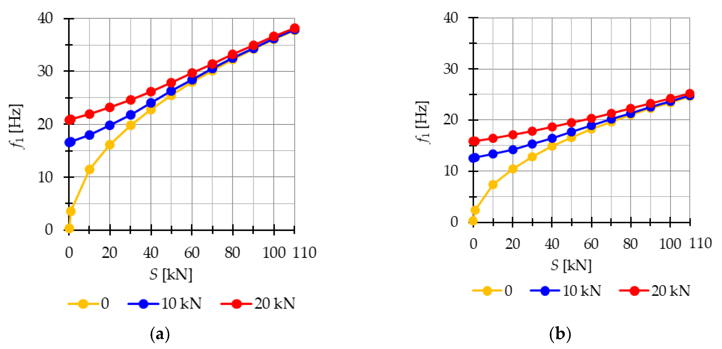 Materials 16 04564 g007