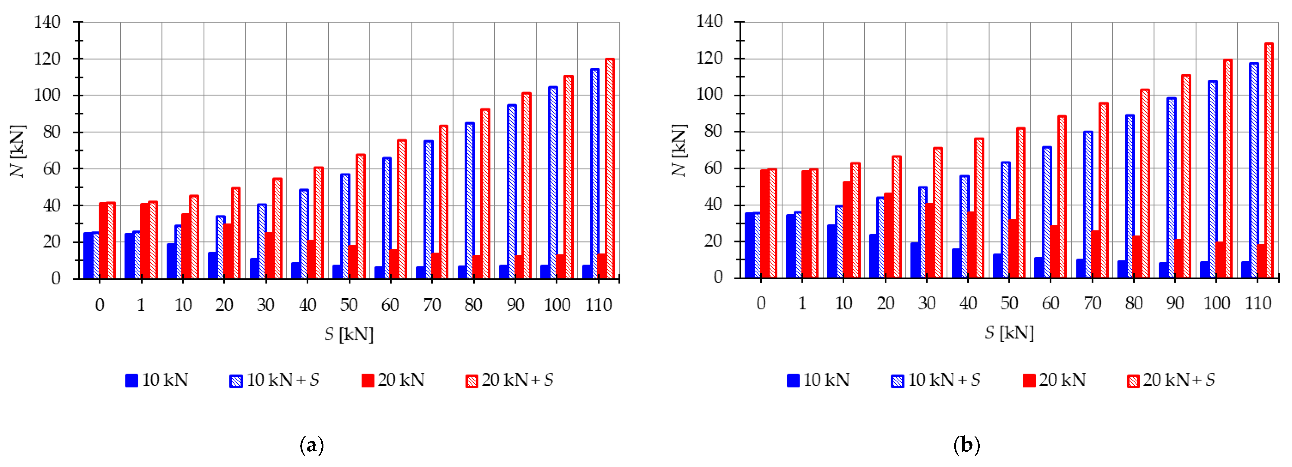 Materials 16 04564 g008