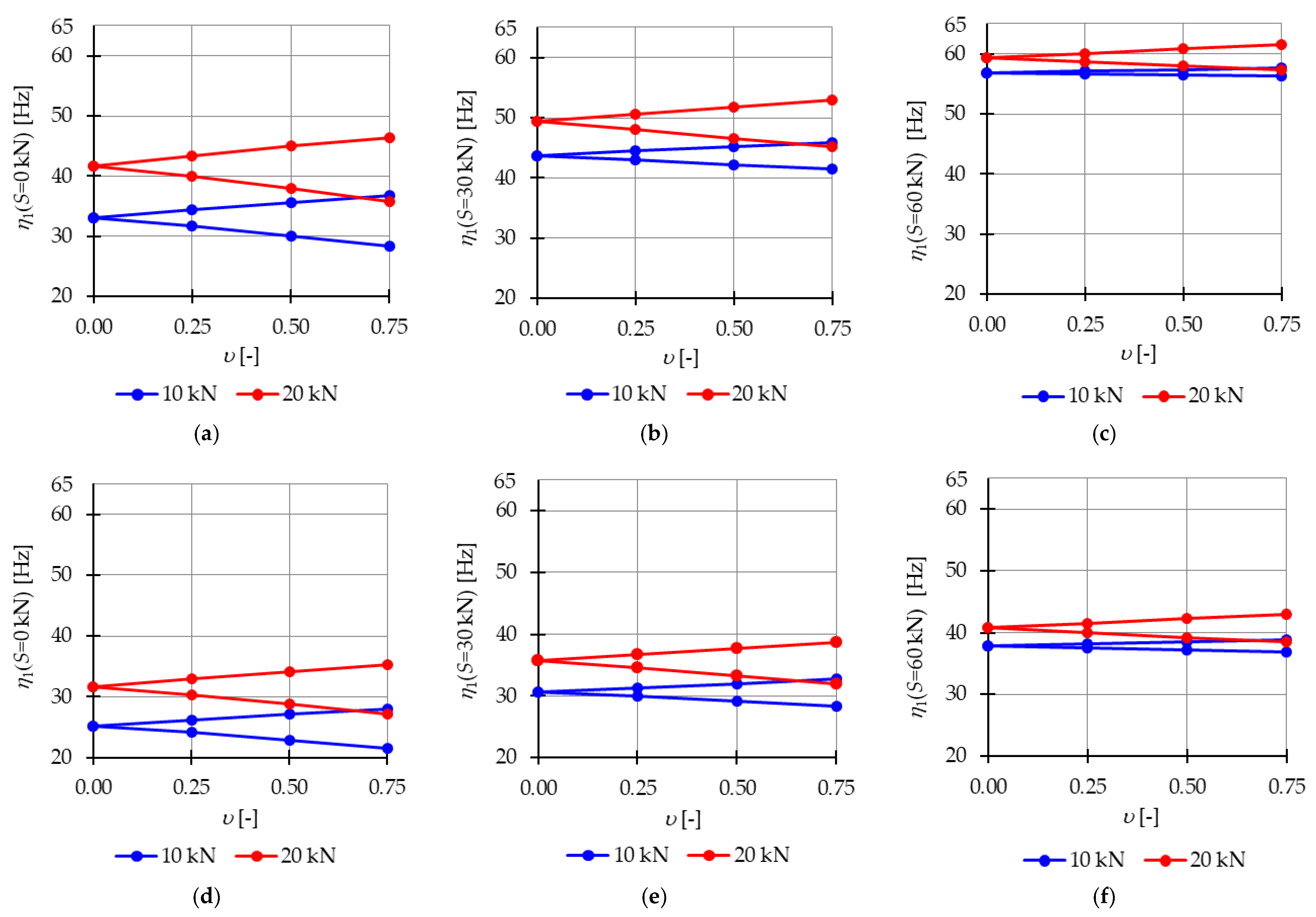 Materials 16 04564 g009