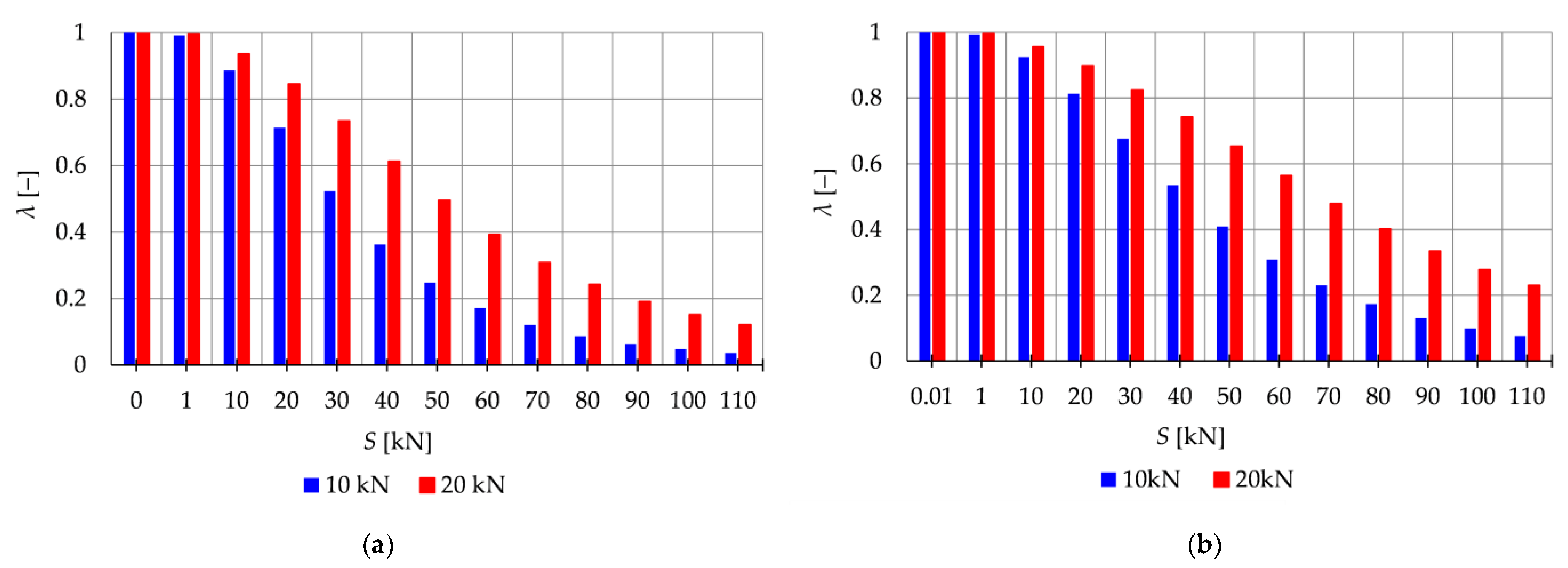 Materials 16 04564 g010