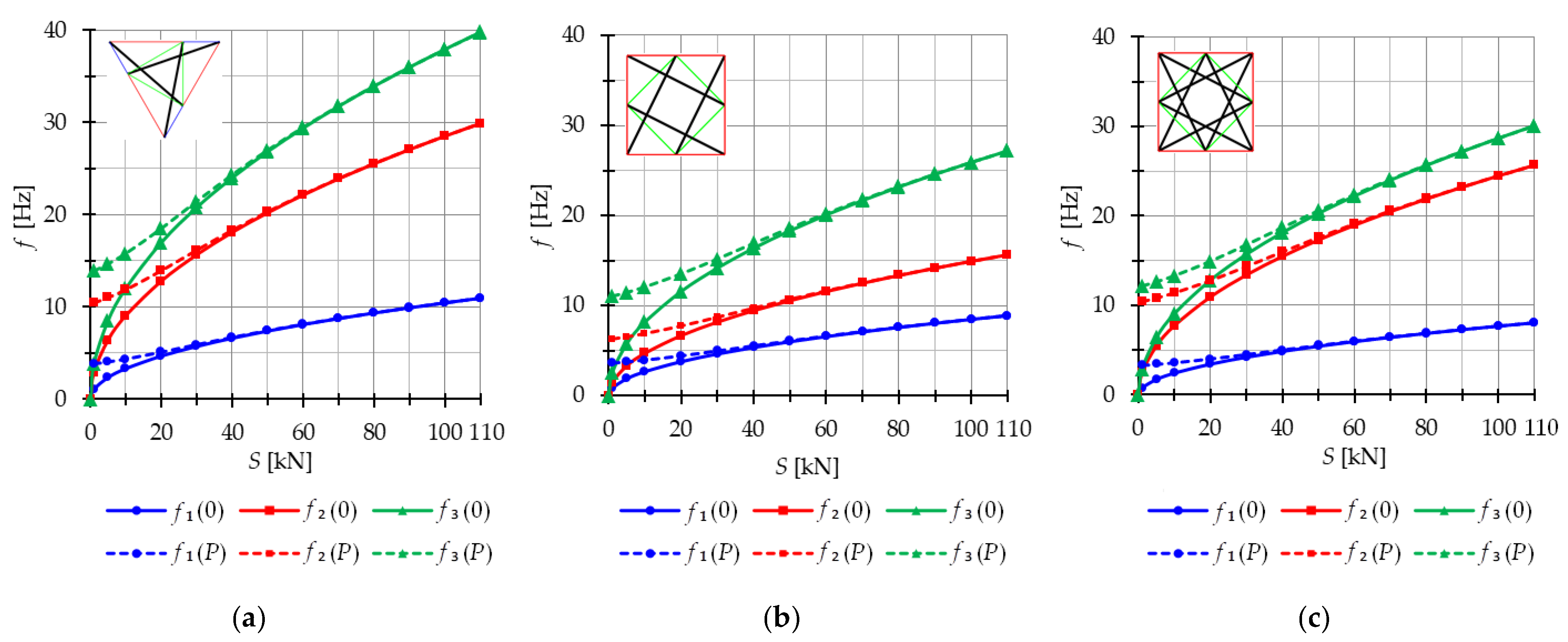 Materials 16 04564 g012