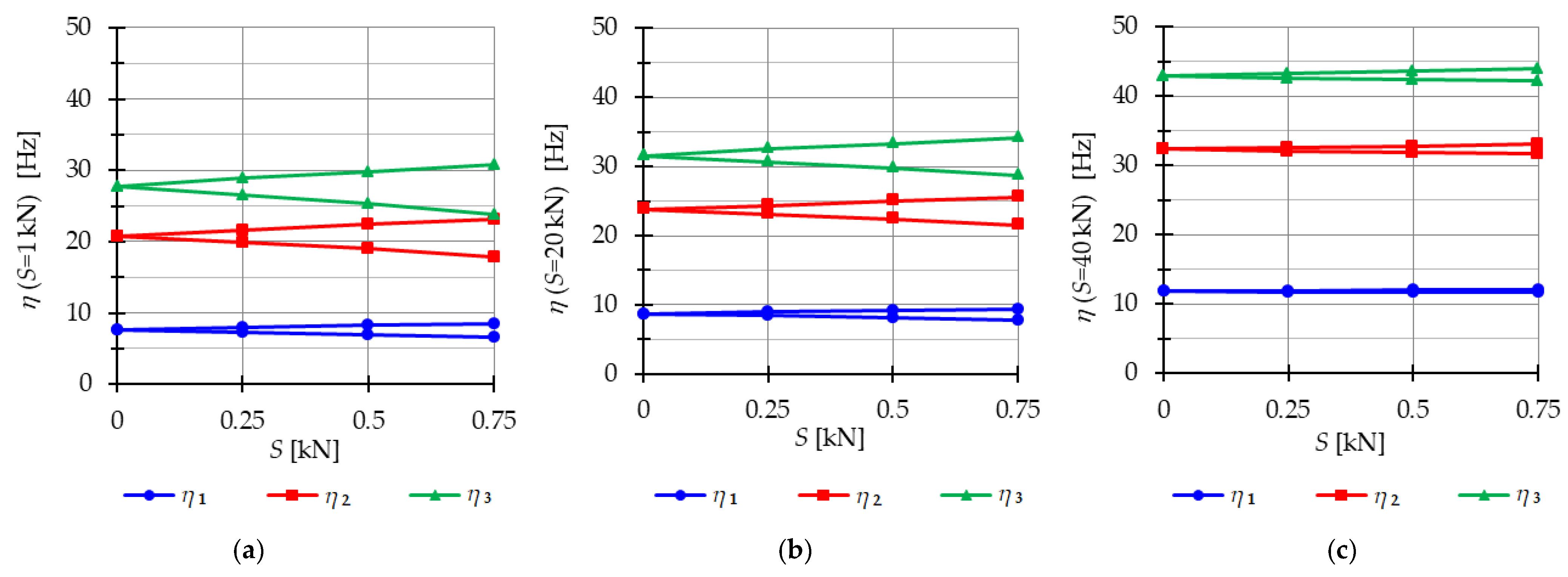 Materials 16 04564 g013