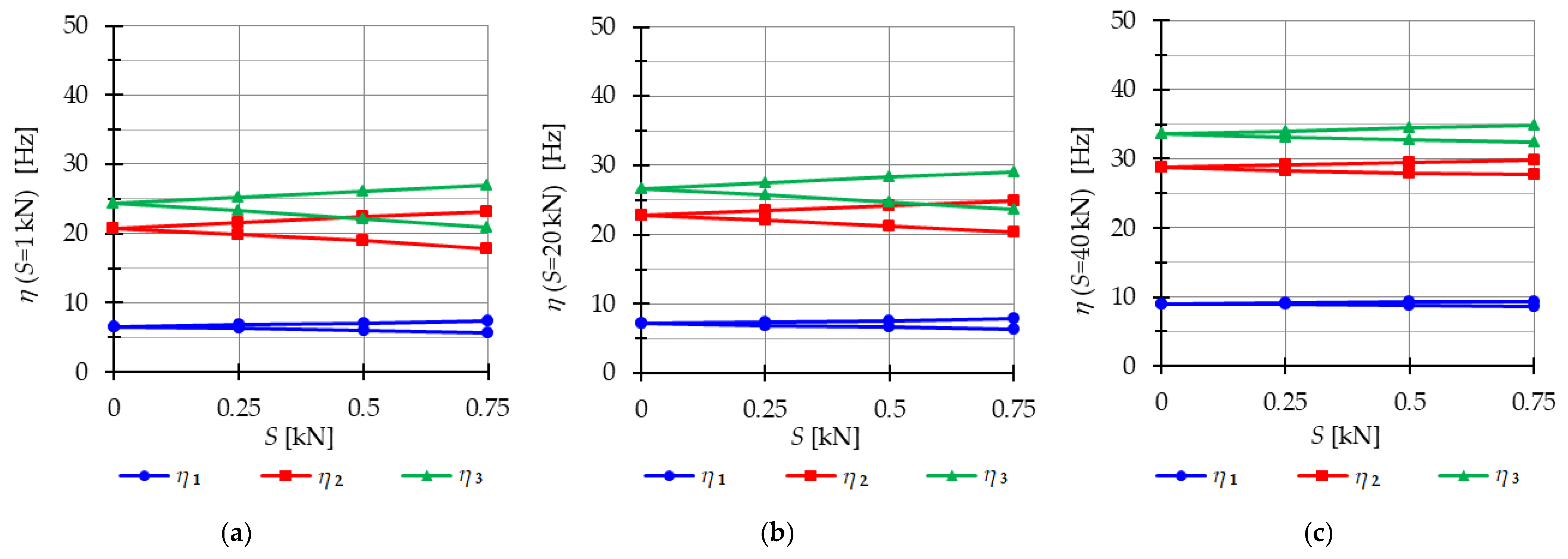 Materials 16 04564 g015