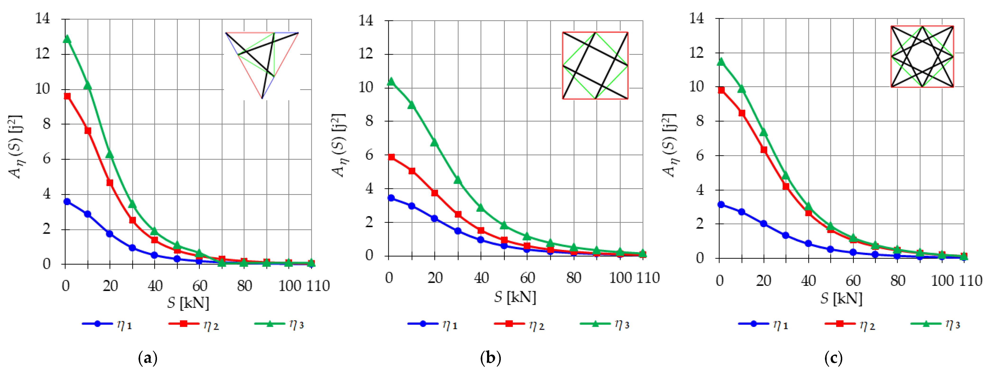 Materials 16 04564 g016