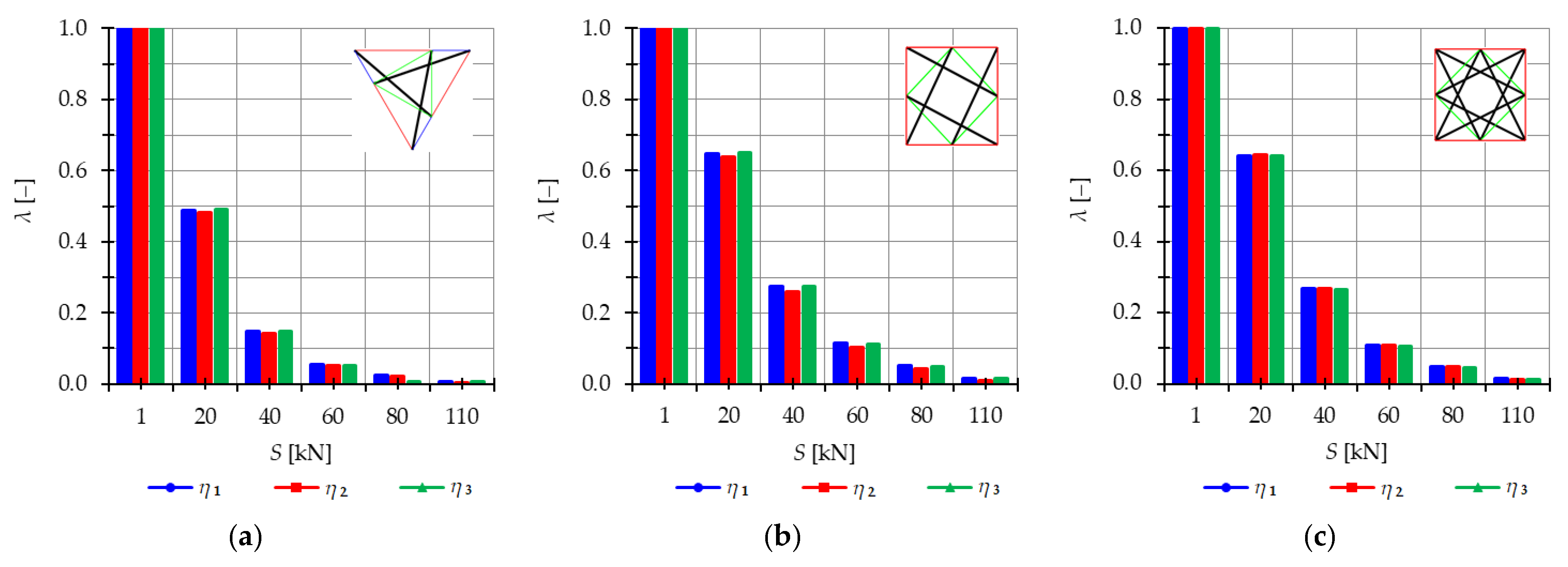 Materials 16 04564 g017