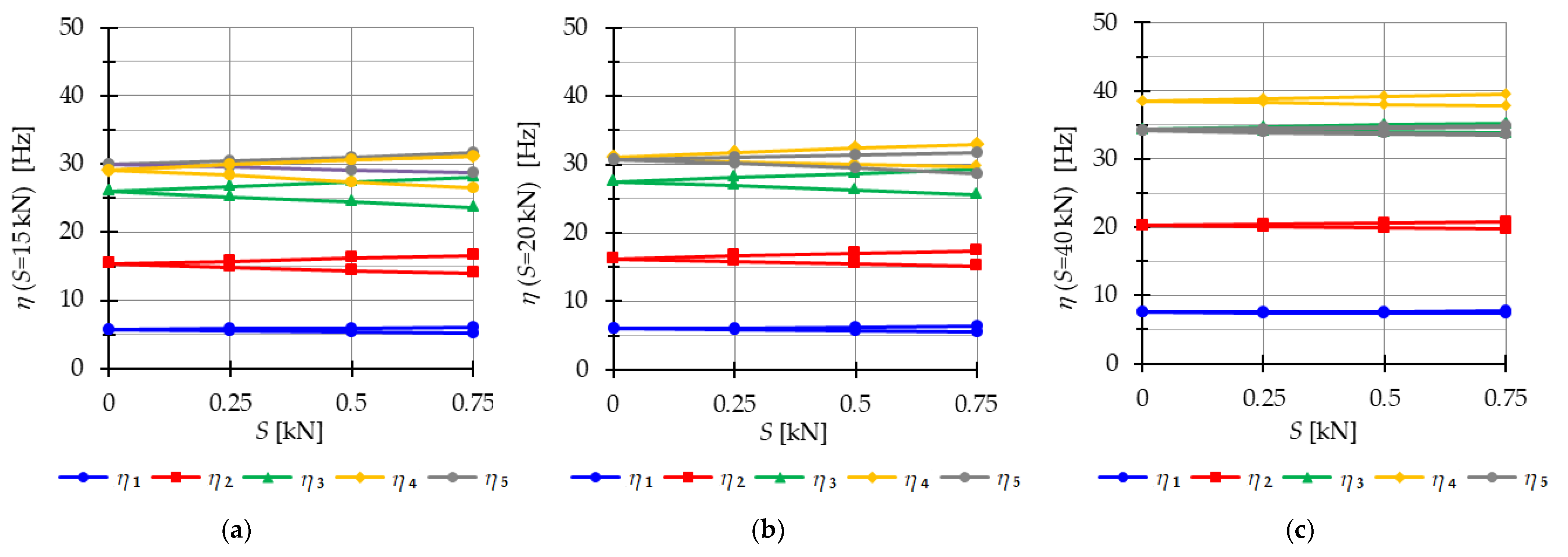 Materials 16 04564 g021