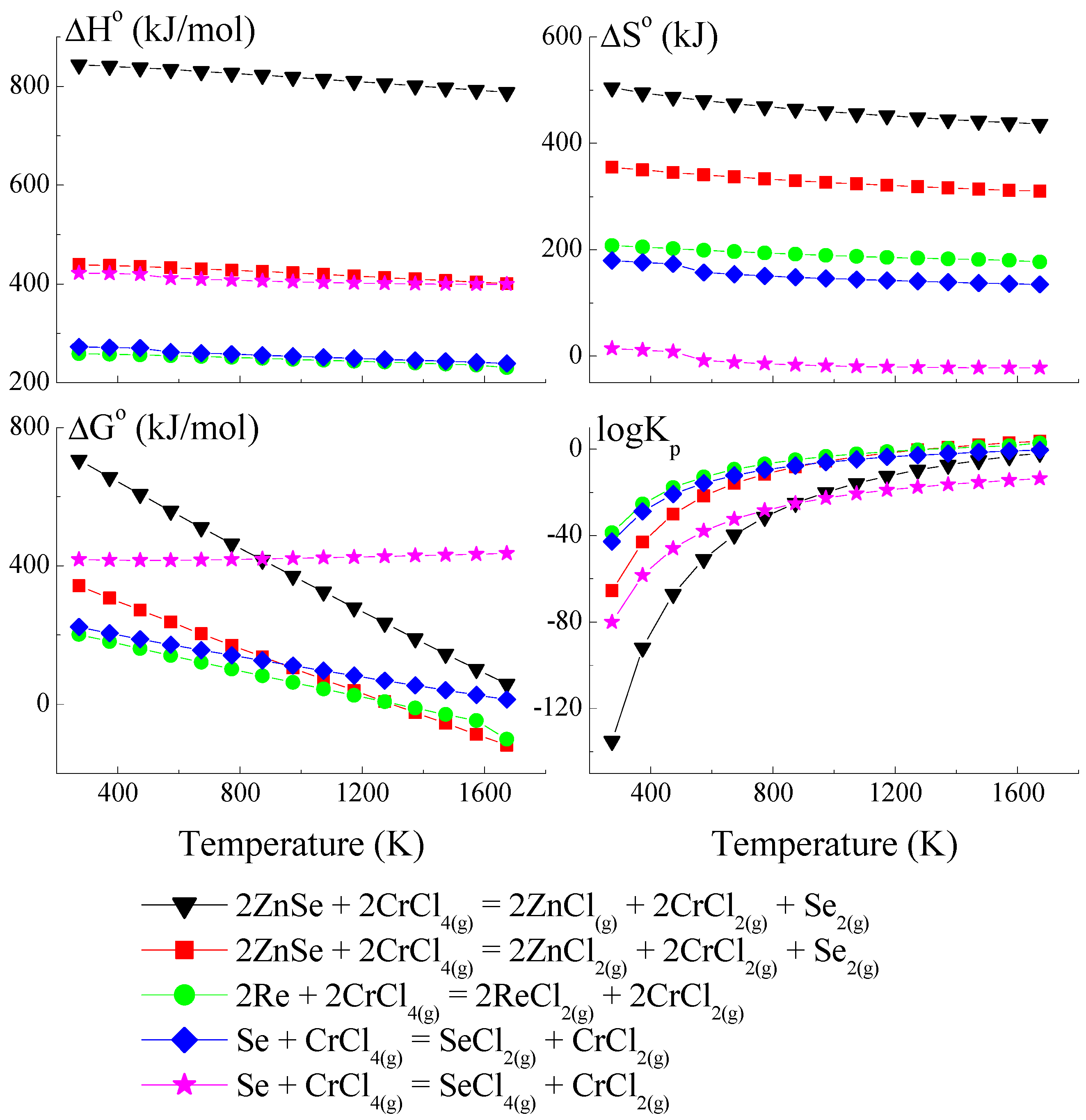Materials 16 04565 g002