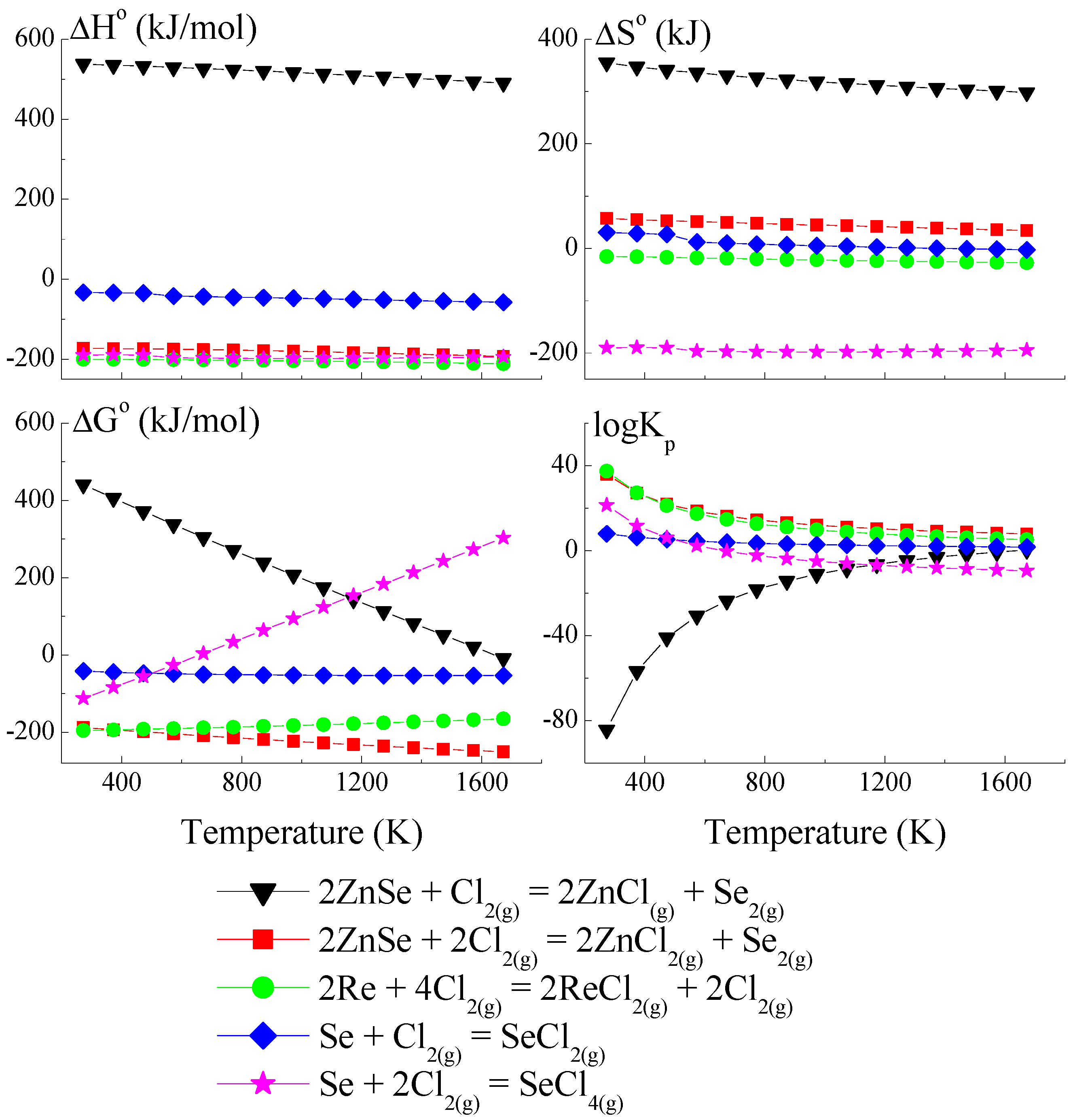 Materials 16 04565 g003