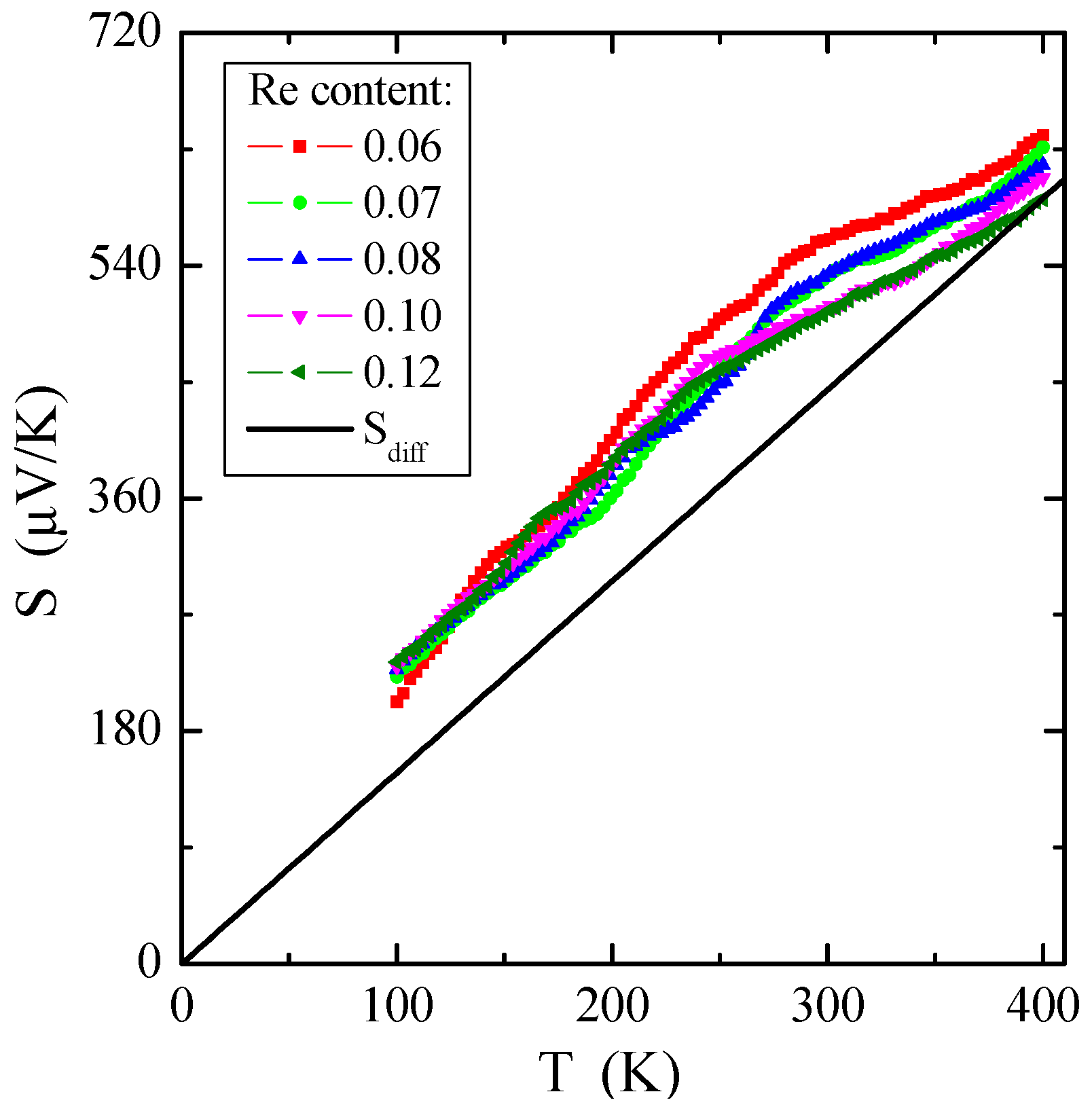 Materials 16 04565 g008