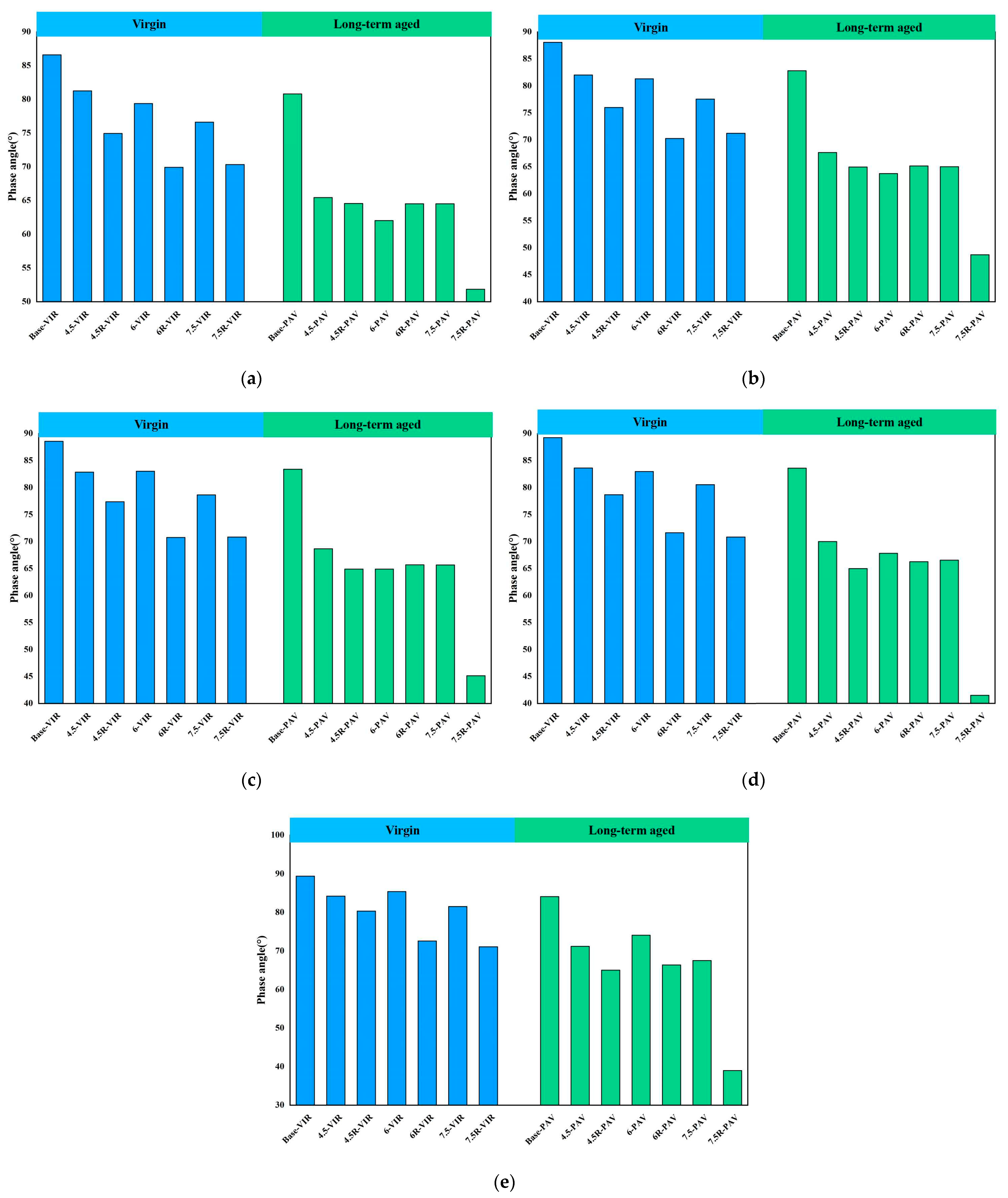 Materials 16 04567 g002 Materials 16 04567 g002