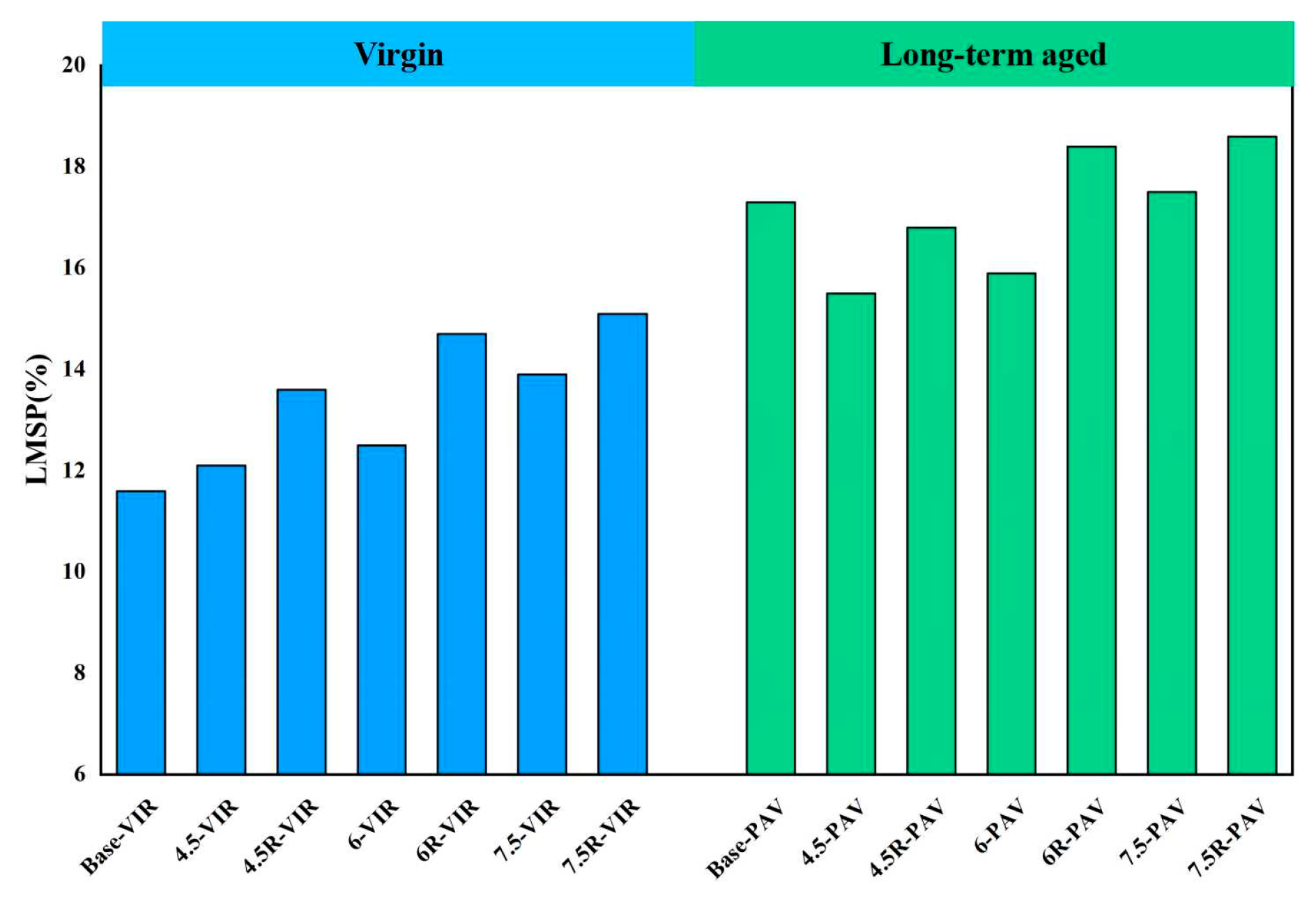 Materials 16 04567 g008 Materials 16 04567 g008