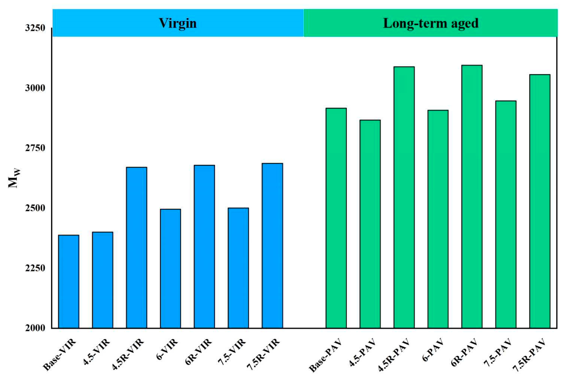 Materials 16 04567 g009 Materials 16 04567 g009
