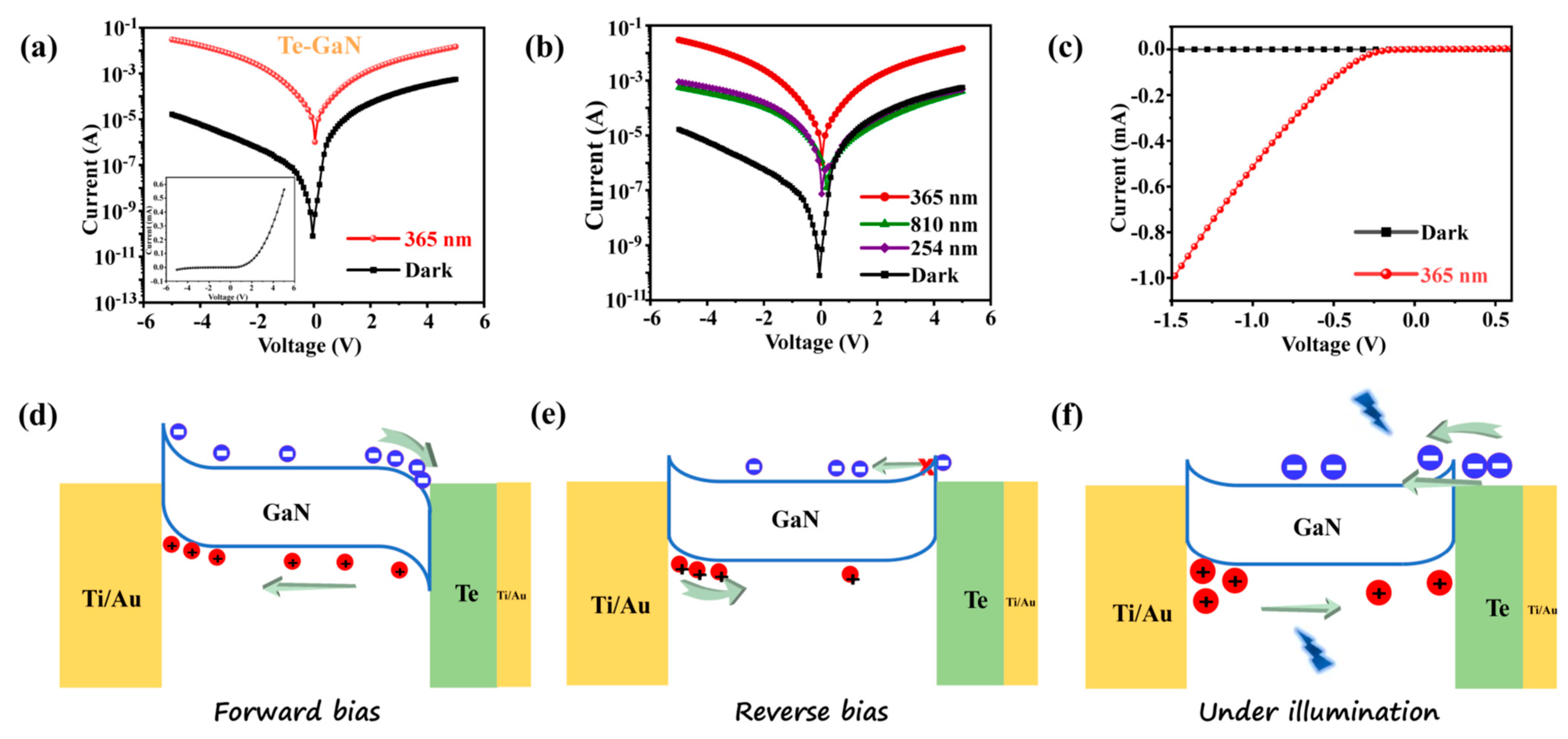 Materials 16 04569 g005 Materials 16 04569 g005