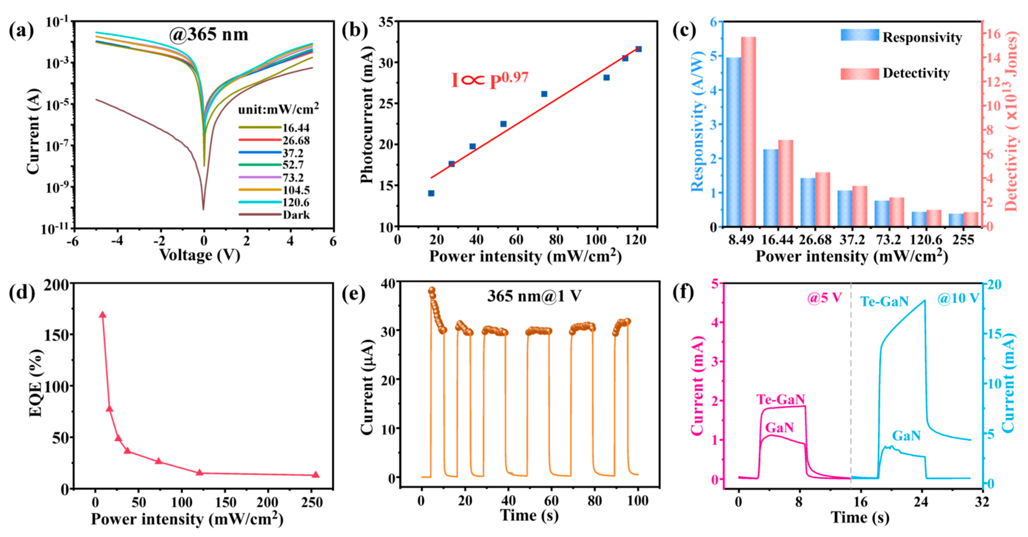 Materials 16 04569 g006 Materials 16 04569 g006