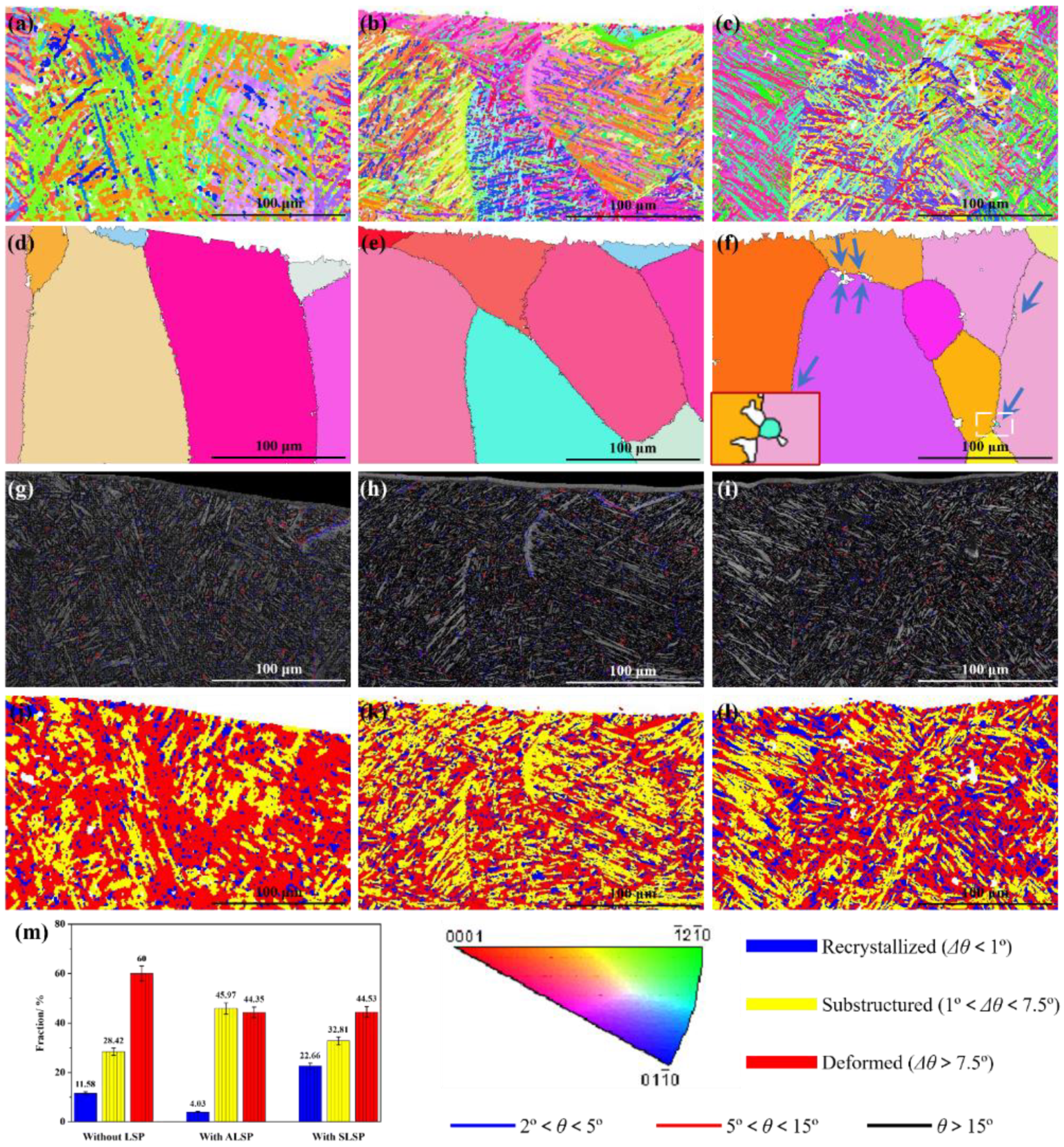 Materials 16 04570 g005