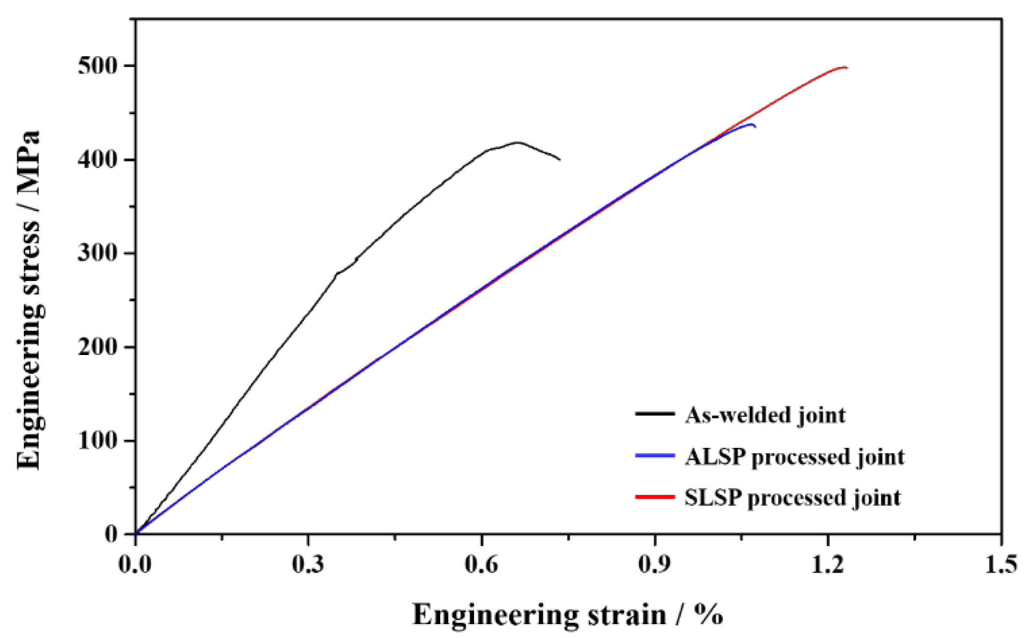 Materials 16 04570 g007