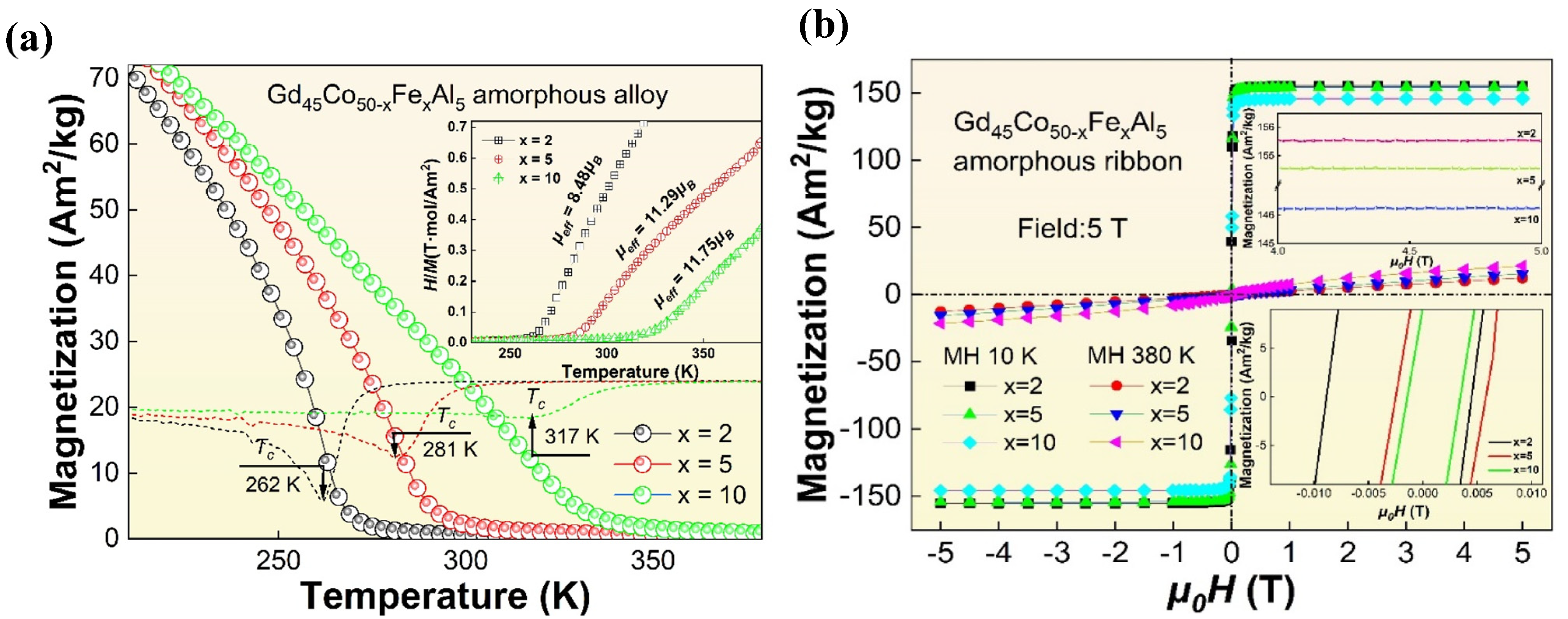 Materials 16 04571 g002 Materials 16 04571 g002