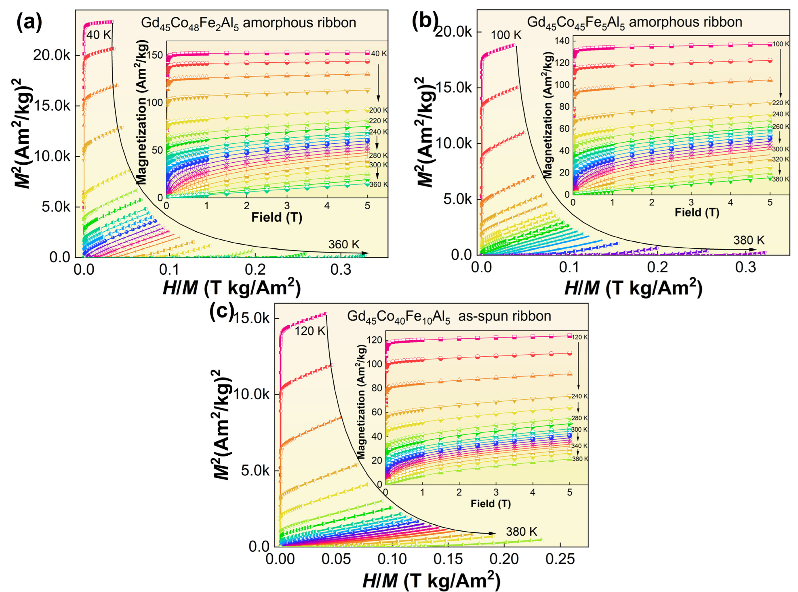 Materials 16 04571 g003 Materials 16 04571 g003