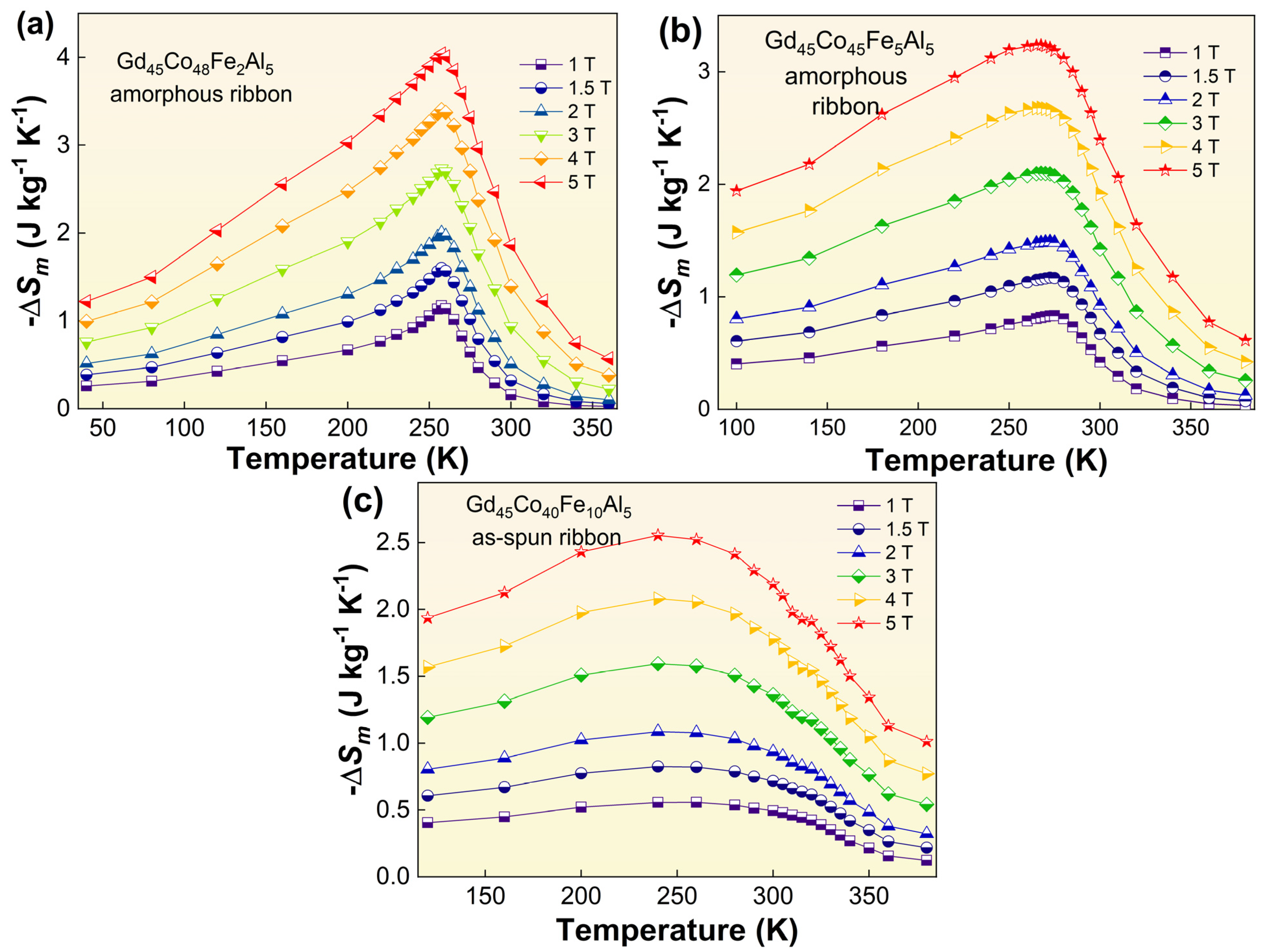 Materials 16 04571 g004 Materials 16 04571 g004