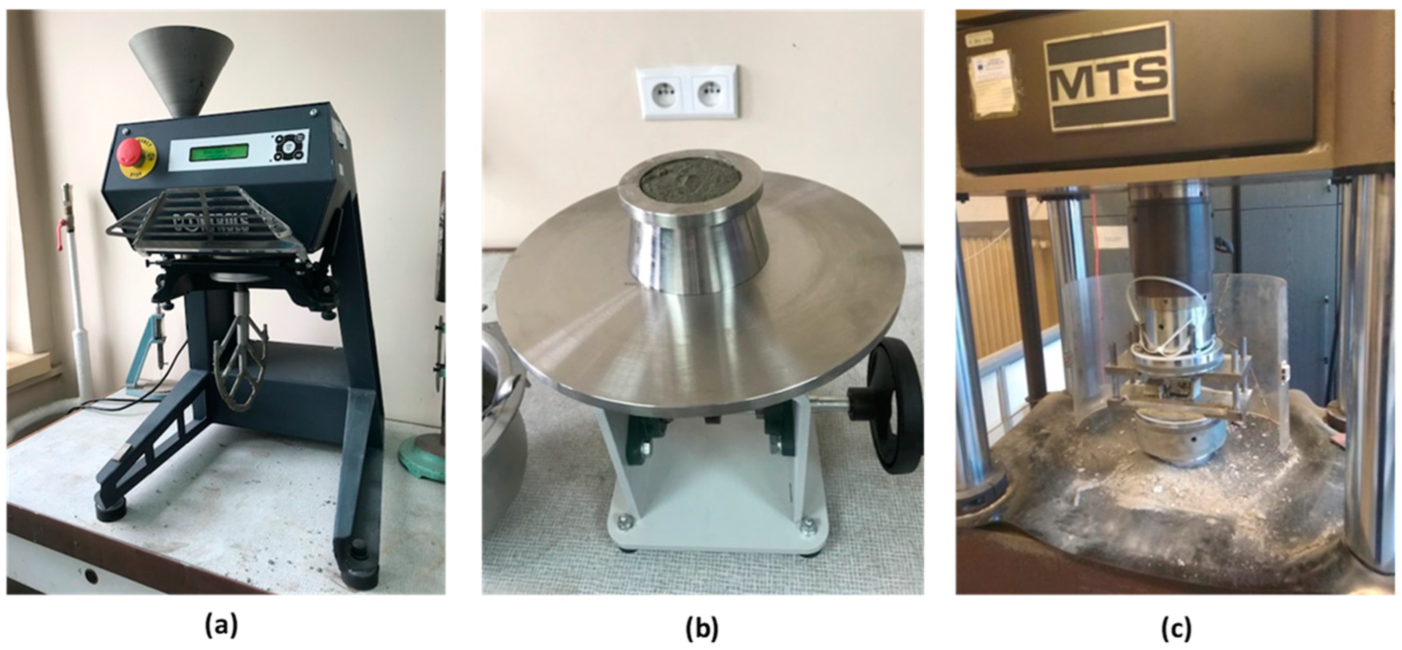 Materials 16 04572 g001 Materials 16 04572 g001