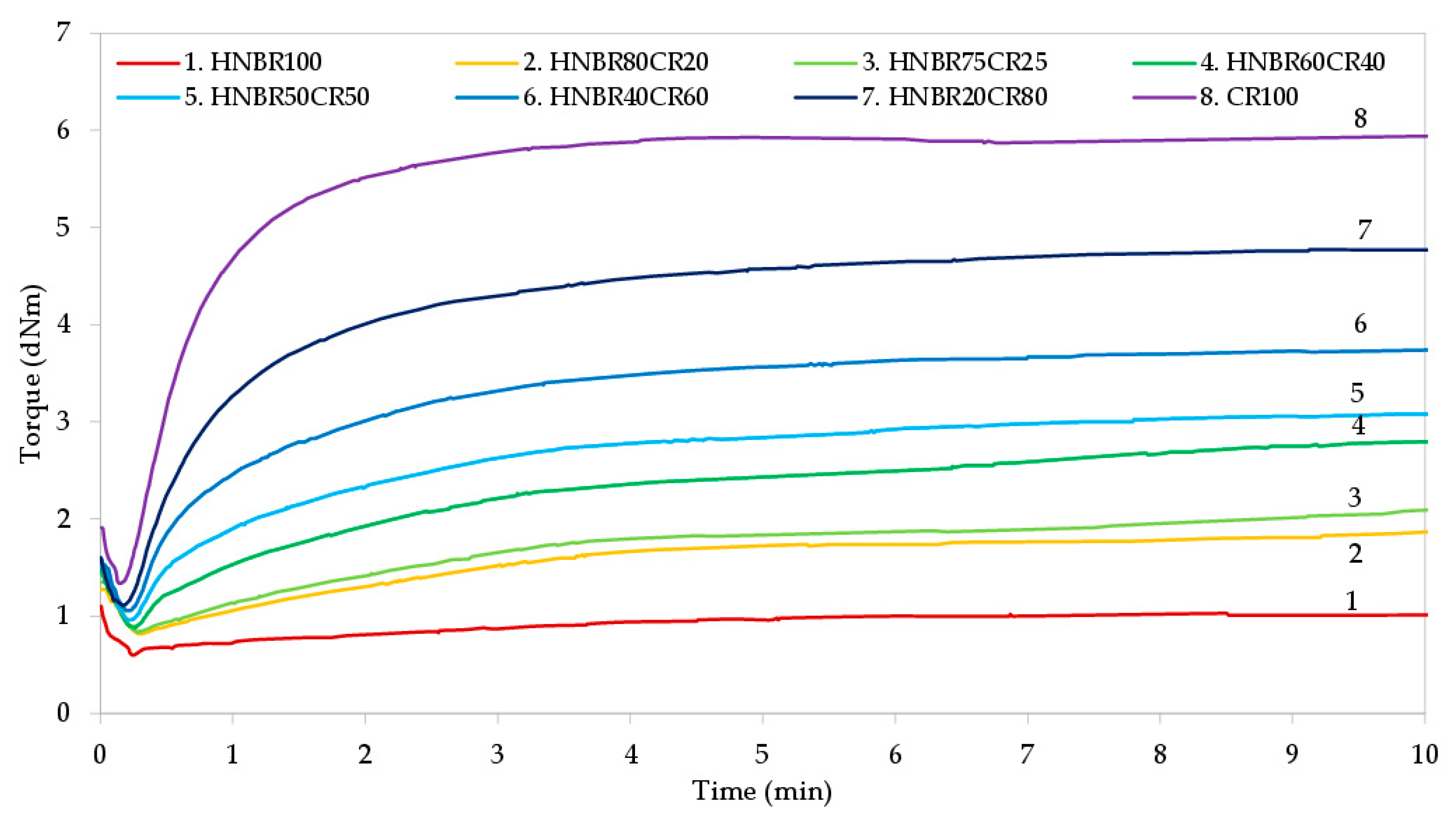 Materials 16 04573 g001