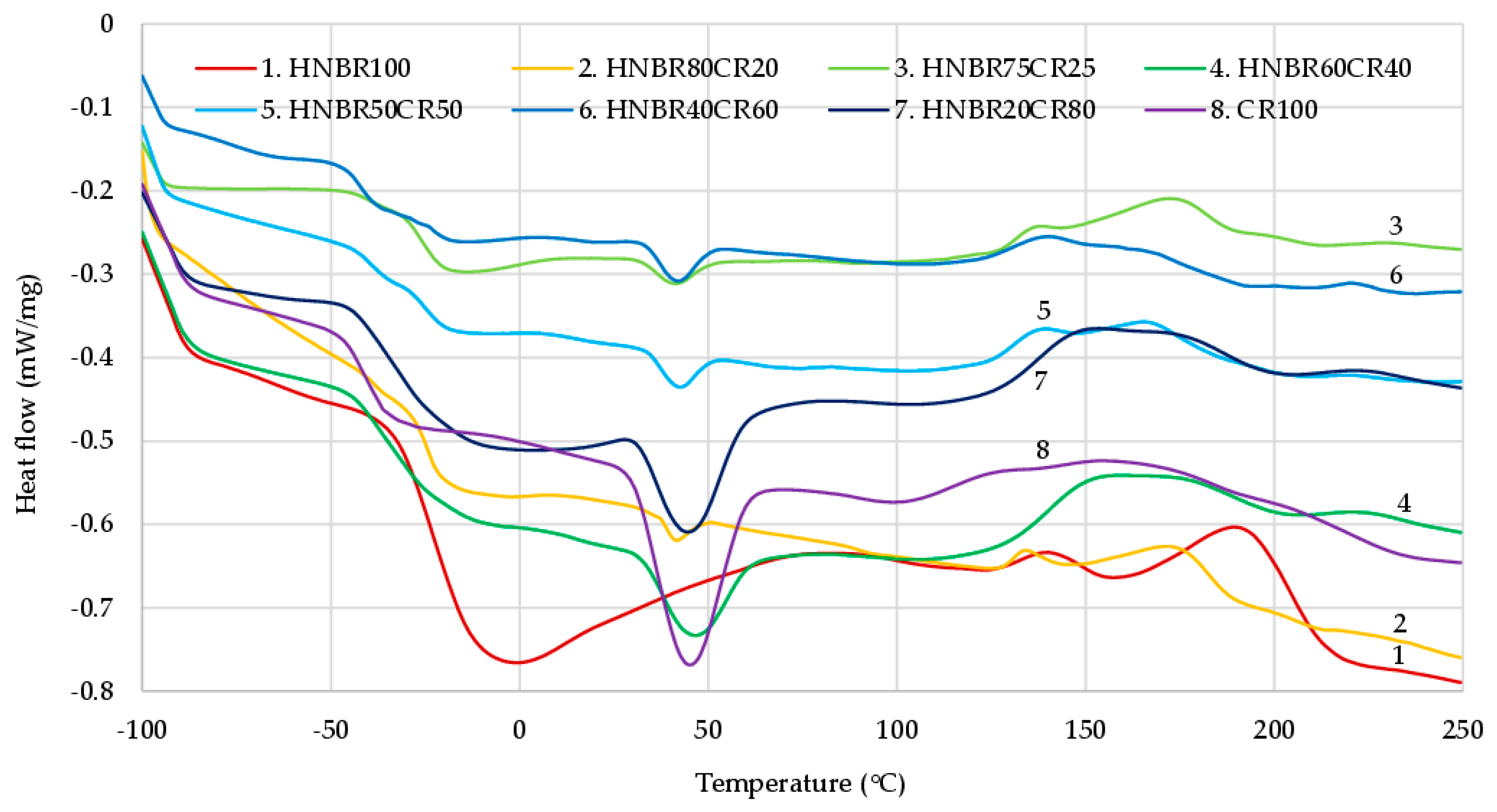 Materials 16 04573 g003