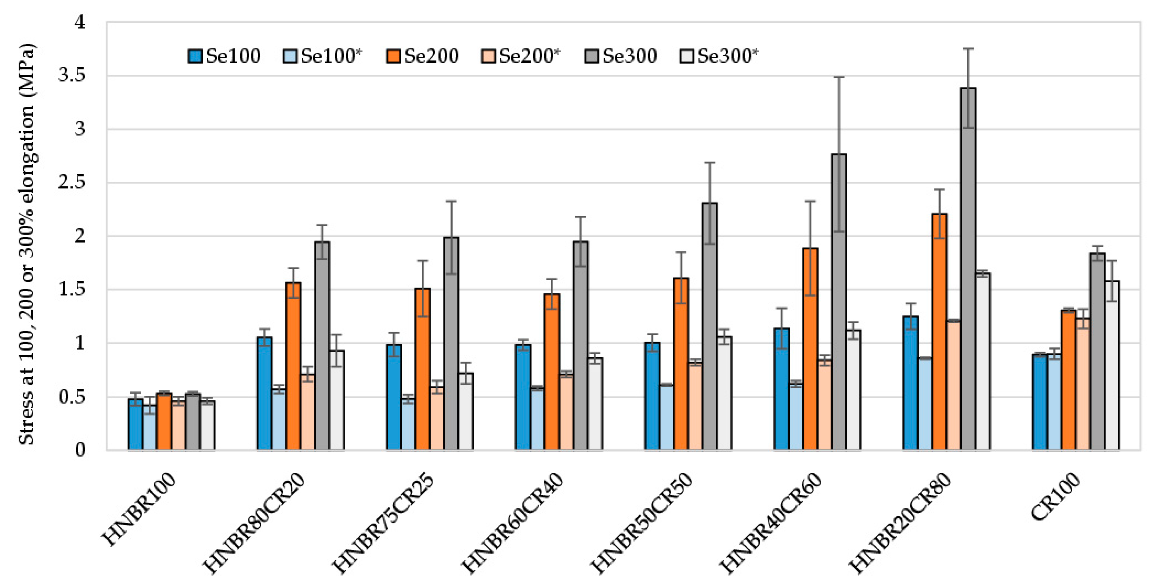 Materials 16 04573 g007