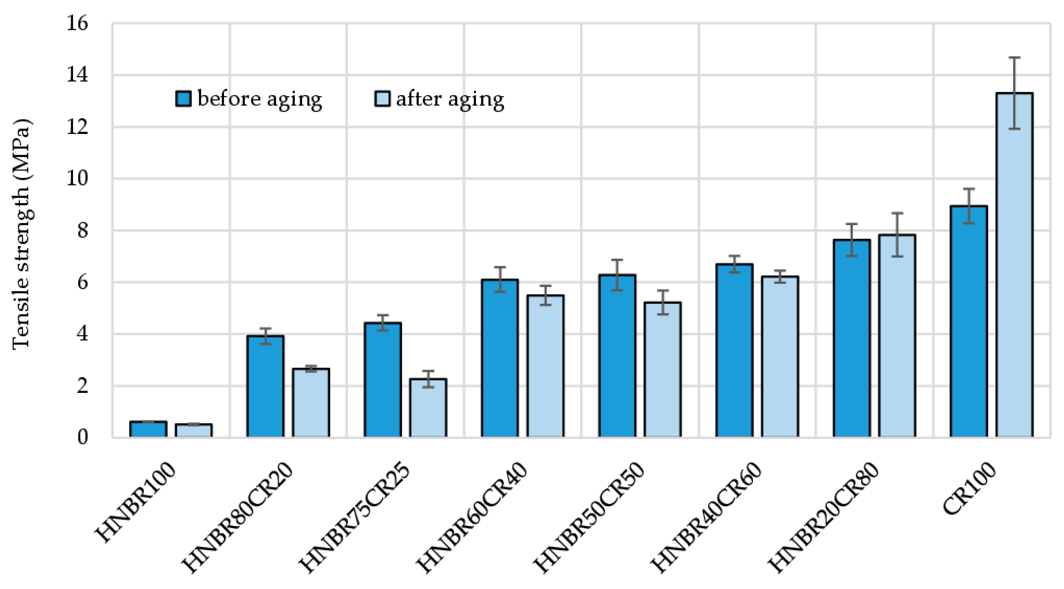 Materials 16 04573 g008