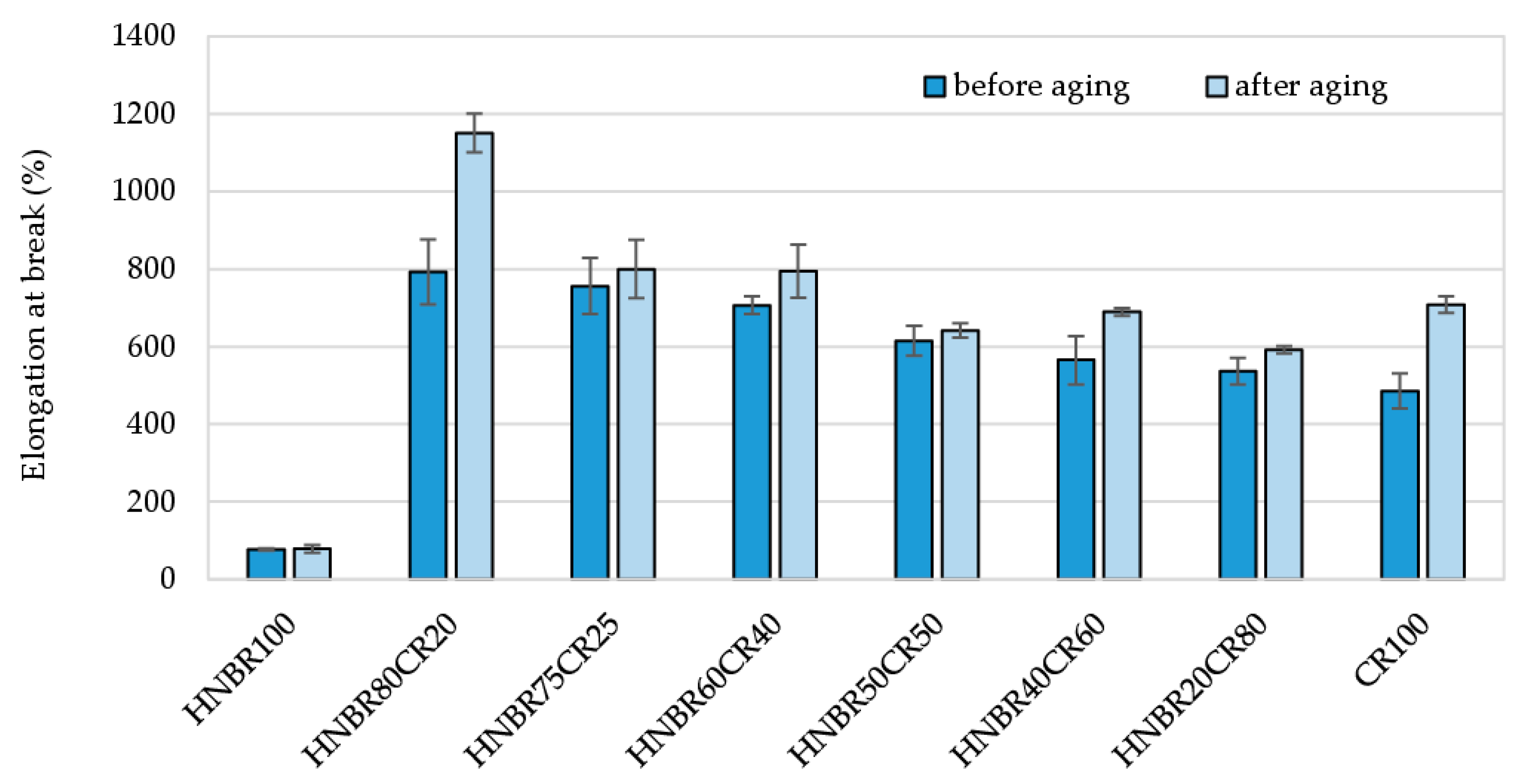 Materials 16 04573 g009