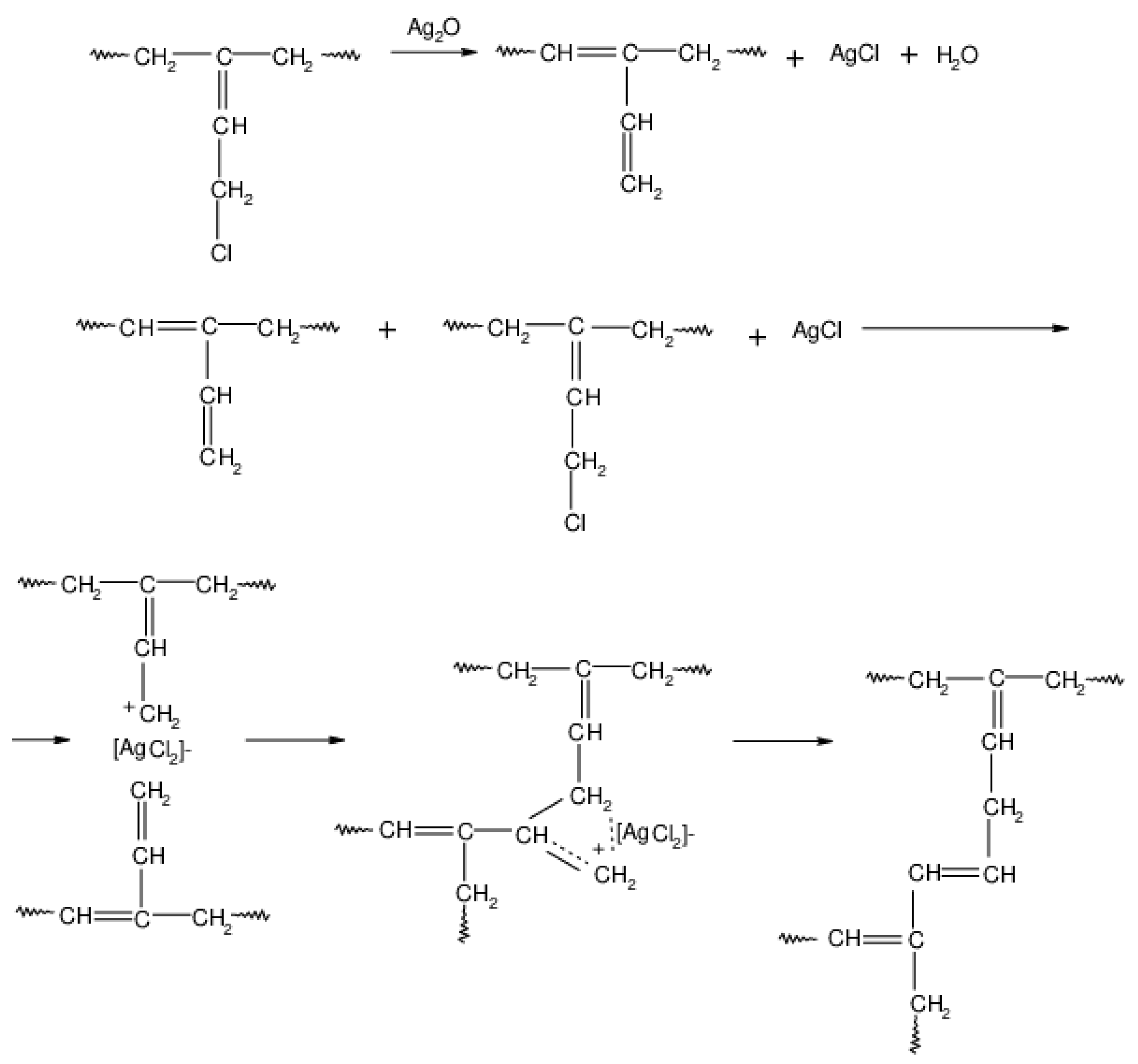 Materials 16 04573 sch006