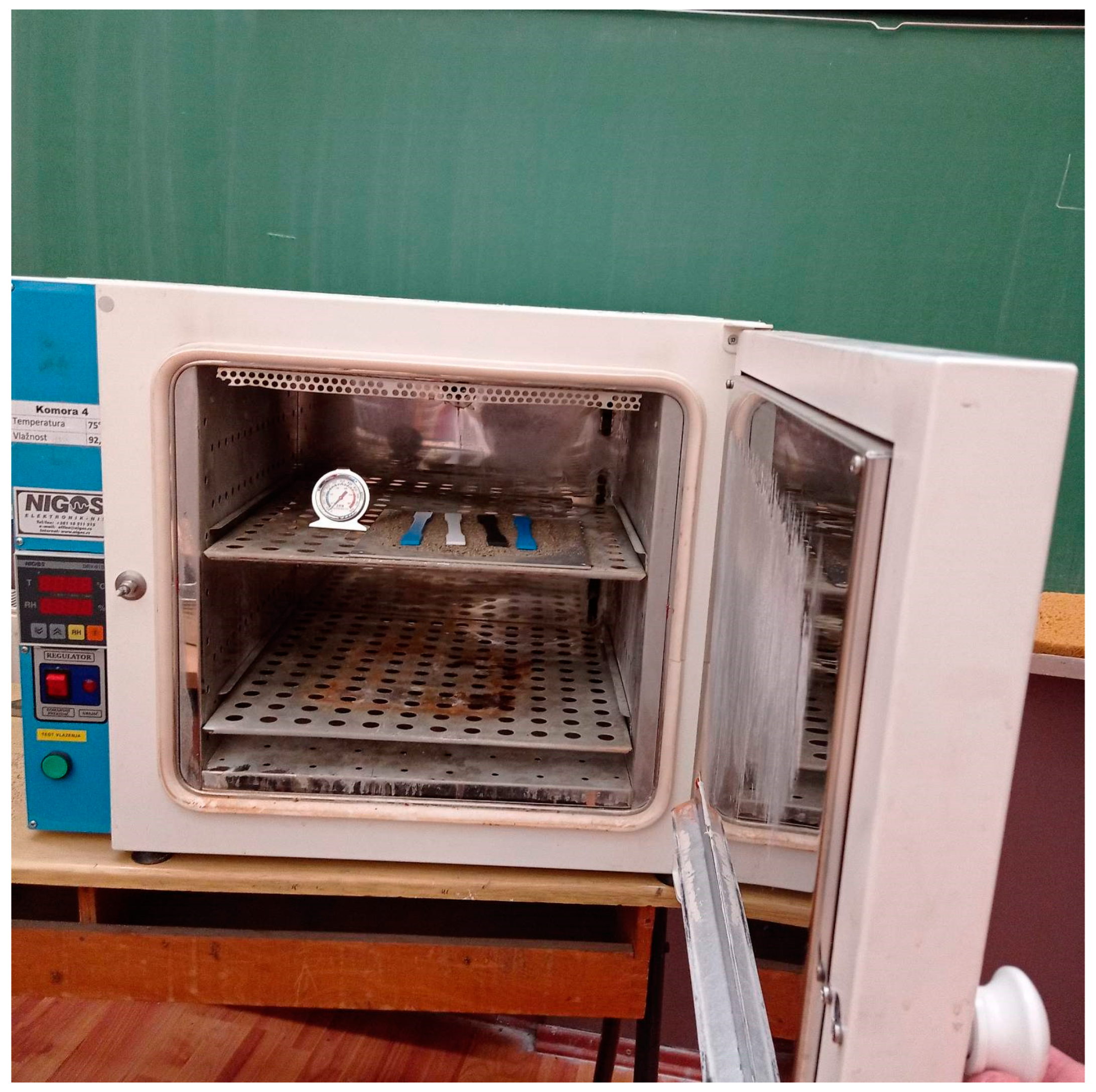 Materials 16 04574 g003