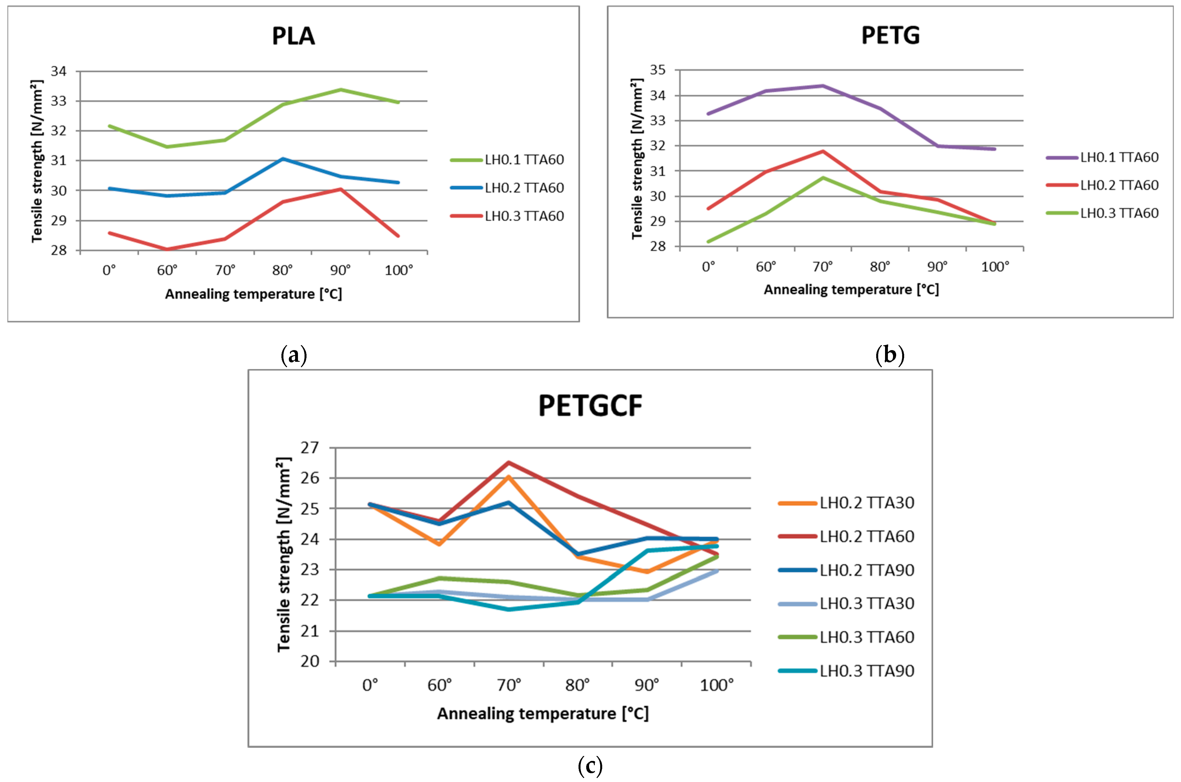 Materials 16 04574 g006