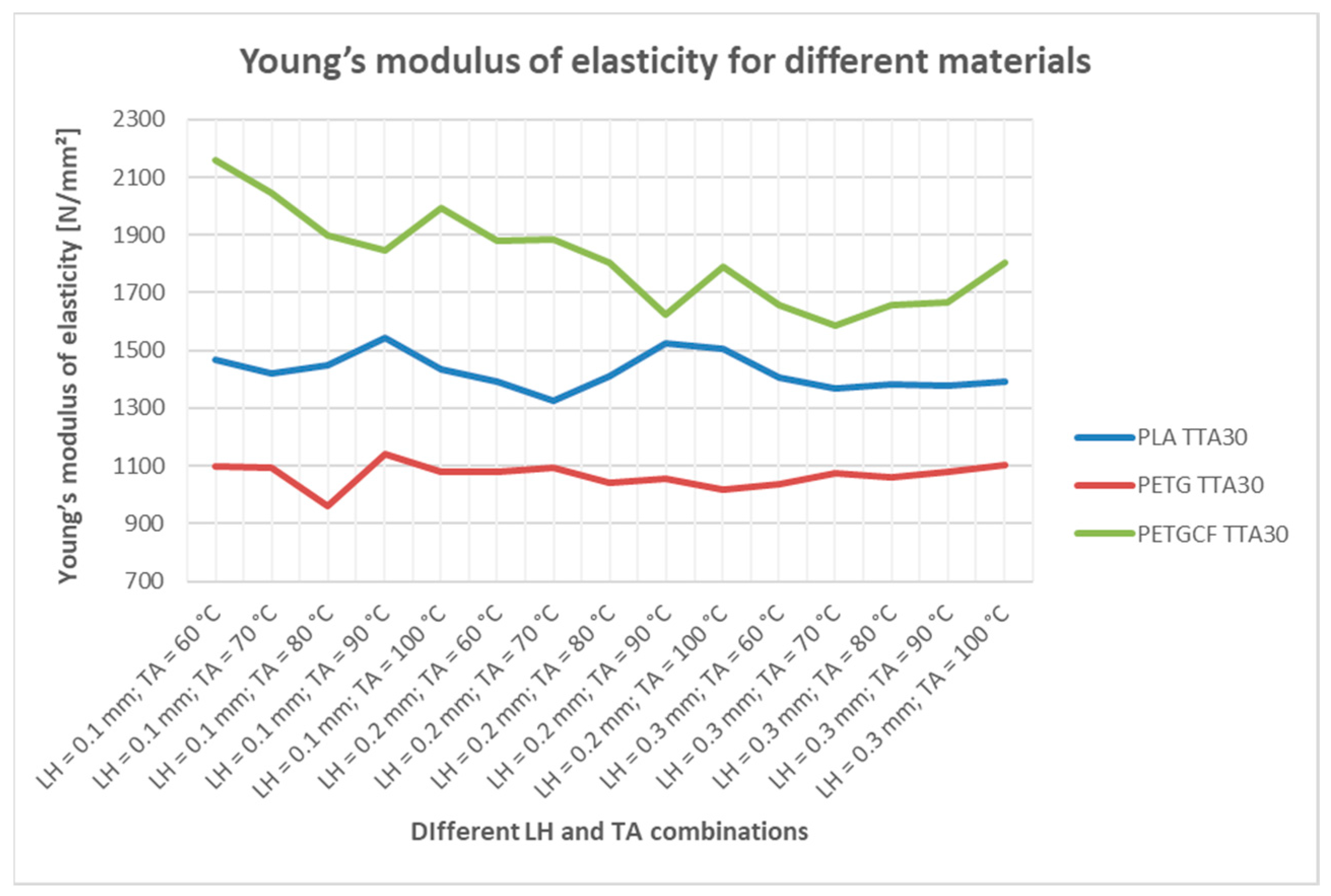 Materials 16 04574 g007
