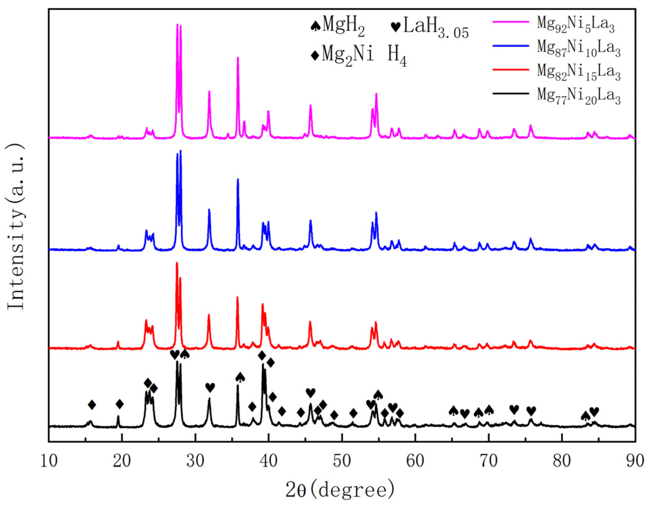 Materials 16 04576 g002 Materials 16 04576 g002